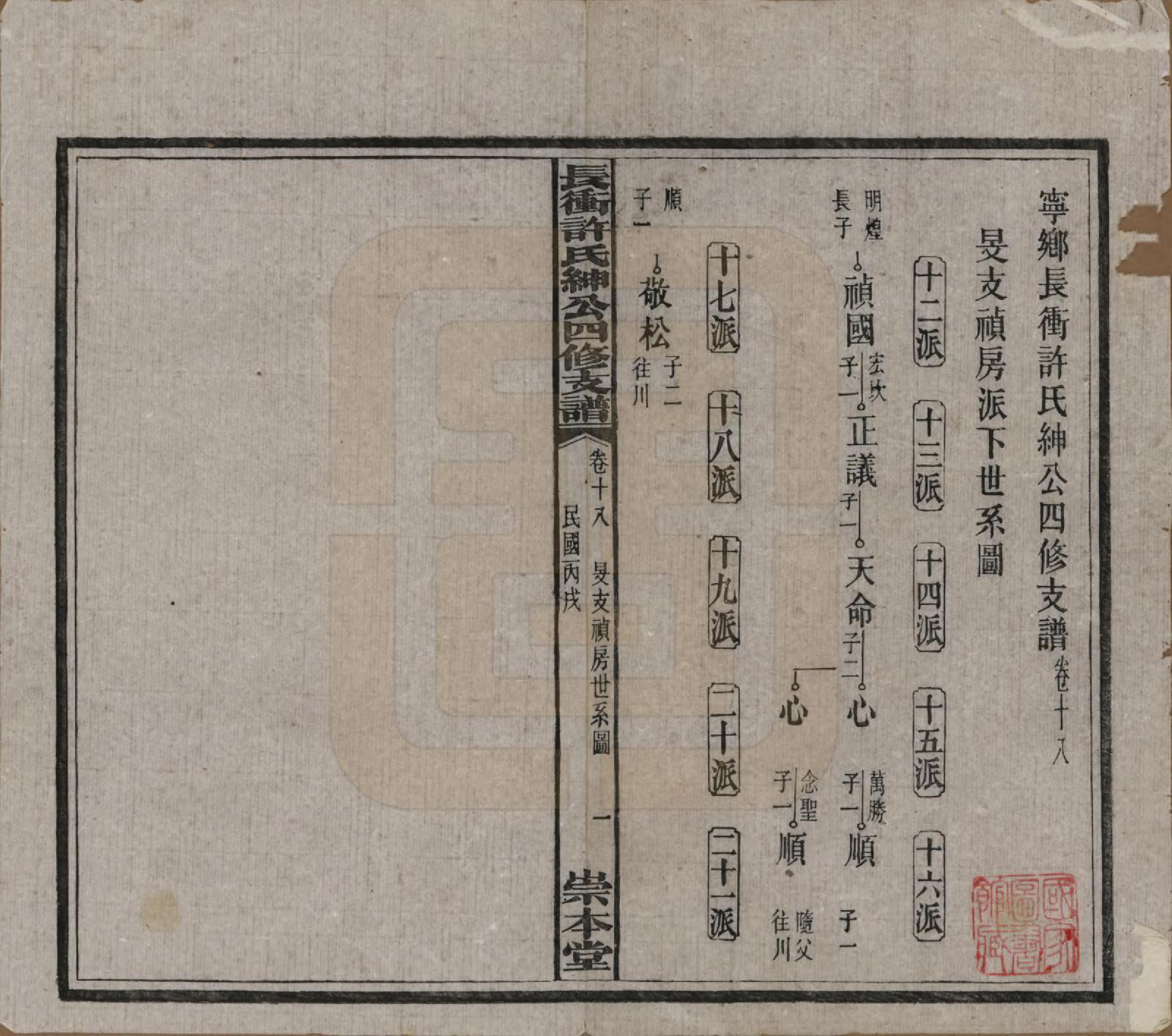 GTJP1902.许.湖南宁乡.楚沩长冲许氏绅公四修支谱.民国35年（1946）_018.pdf_第1页