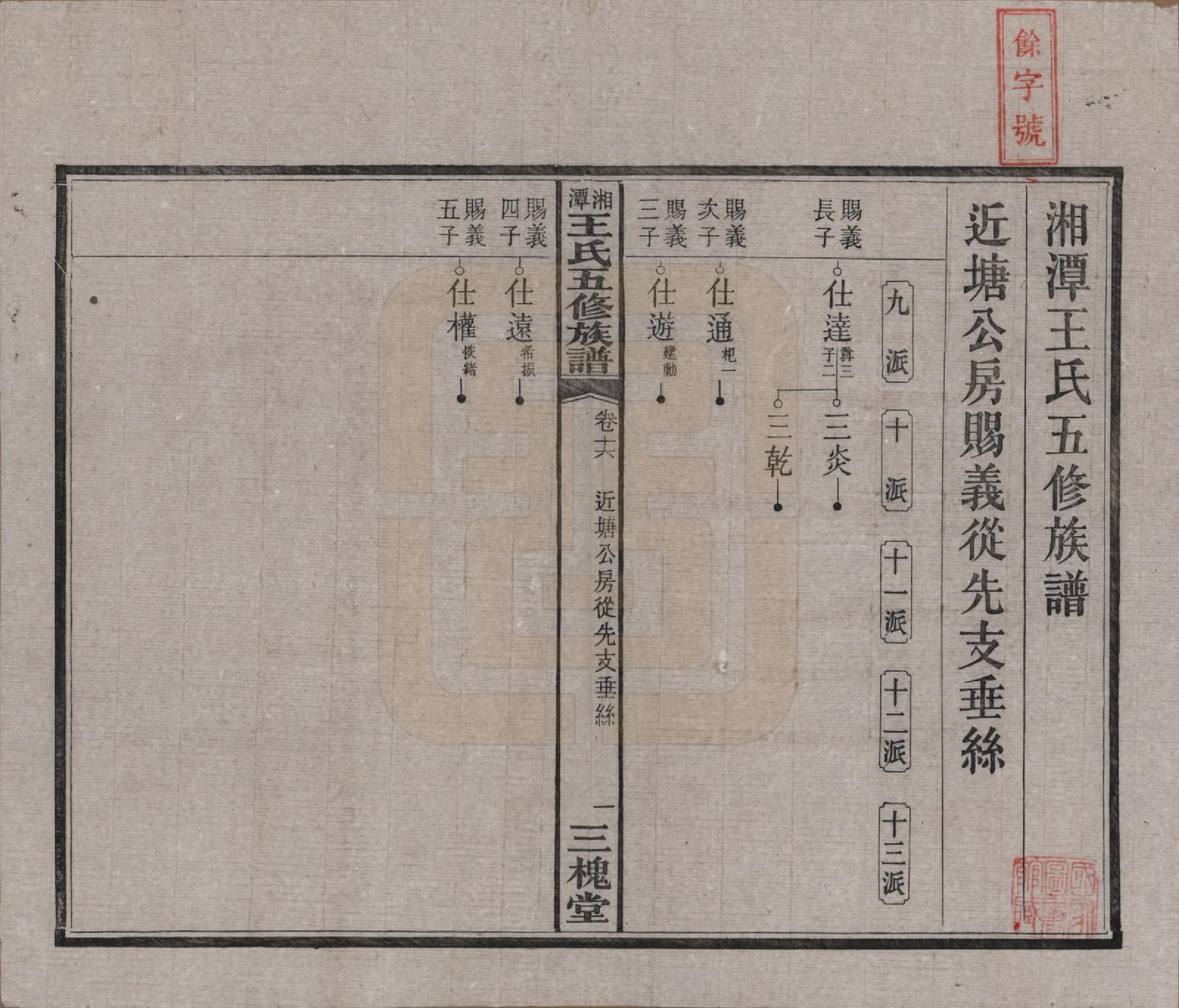 GTJP1517.王.湖南湘潭.湘潭王氏五修.民国31年（1942）_016.pdf_第2页