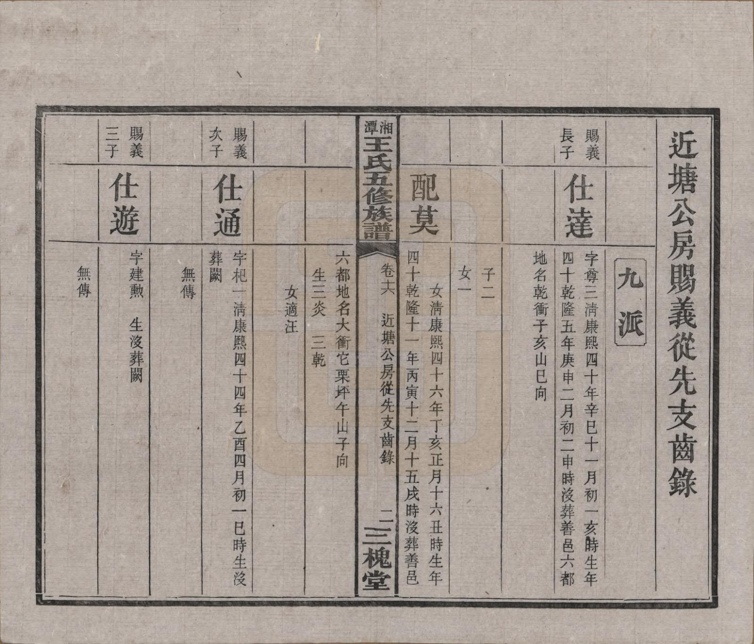 GTJP1517.王.湖南湘潭.湘潭王氏五修.民国31年（1942）_016.pdf_第3页