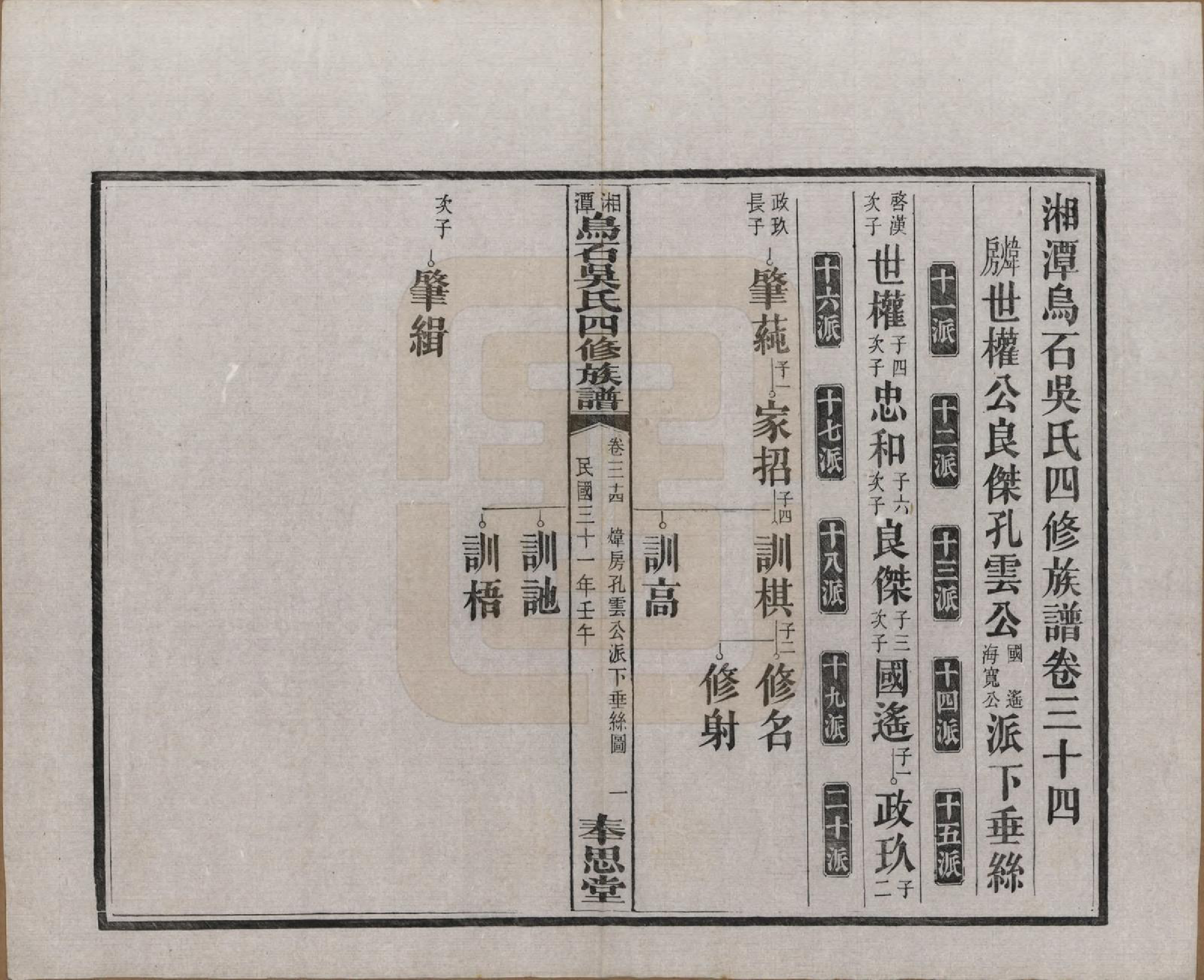 GTJP1662.吴.湖南湘潭.湘潭乌石吴氏四修族谱五十九卷.民国三十一年（1942）_034.pdf_第1页