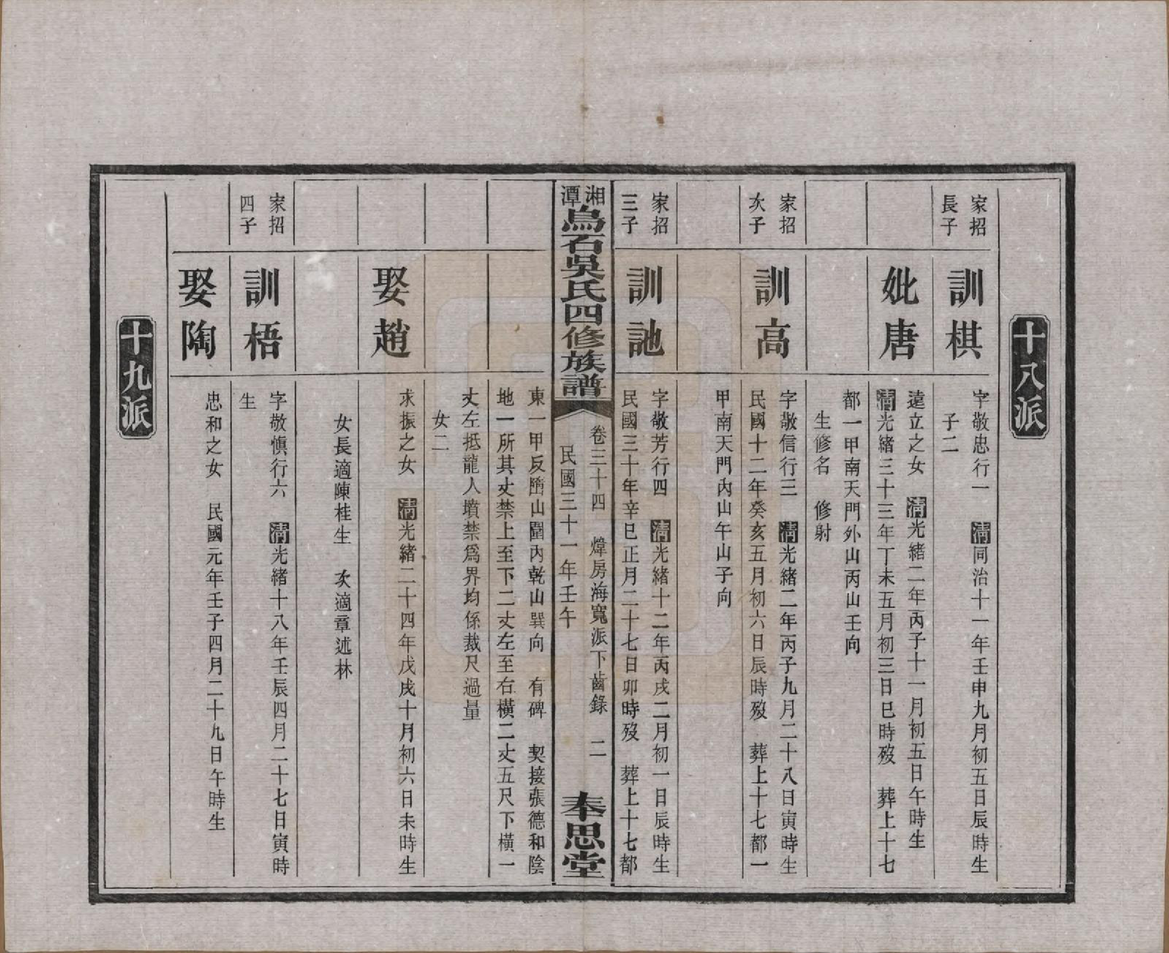 GTJP1662.吴.湖南湘潭.湘潭乌石吴氏四修族谱五十九卷.民国三十一年（1942）_034.pdf_第3页