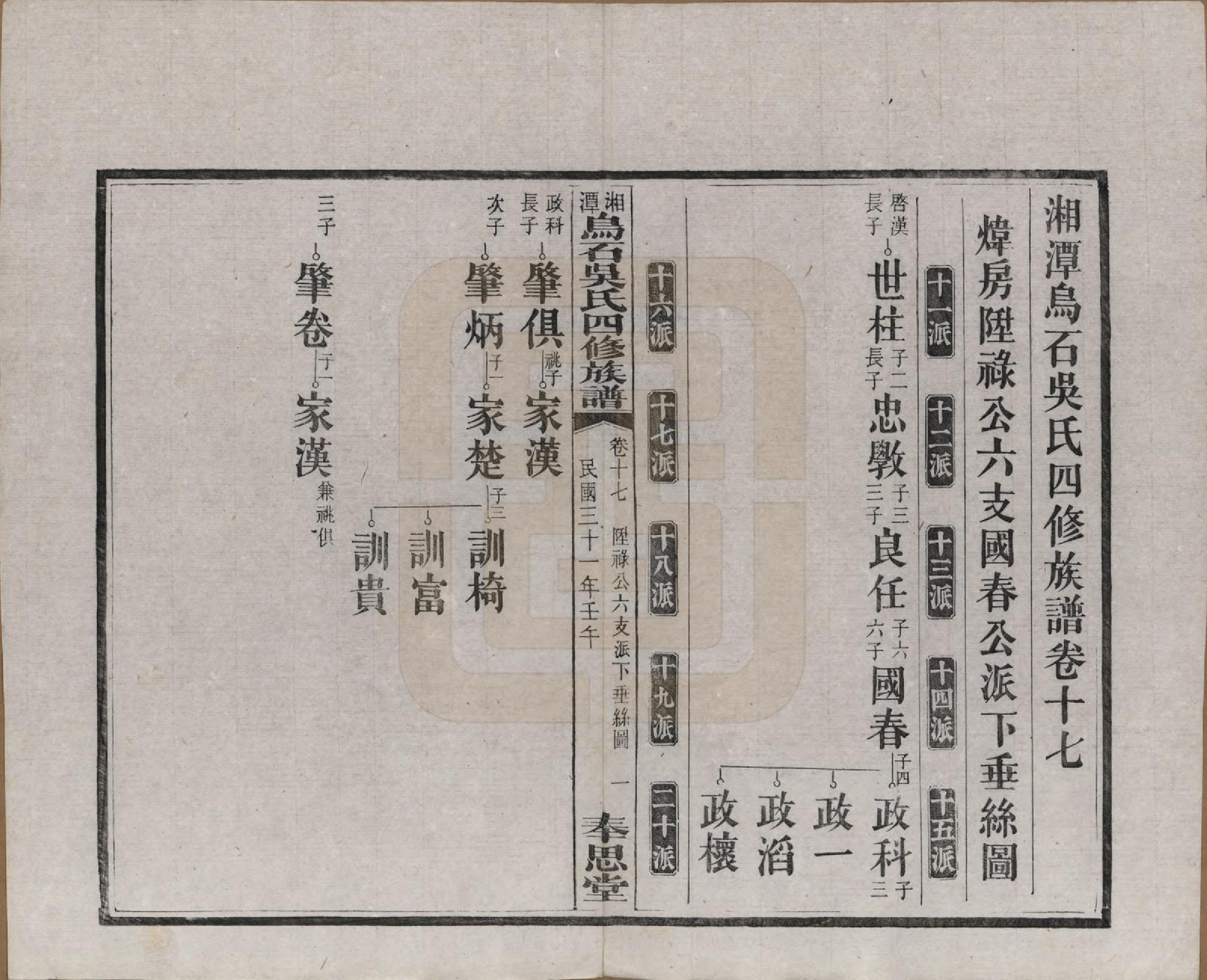 GTJP1662.吴.湖南湘潭.湘潭乌石吴氏四修族谱五十九卷.民国三十一年（1942）_017.pdf_第1页