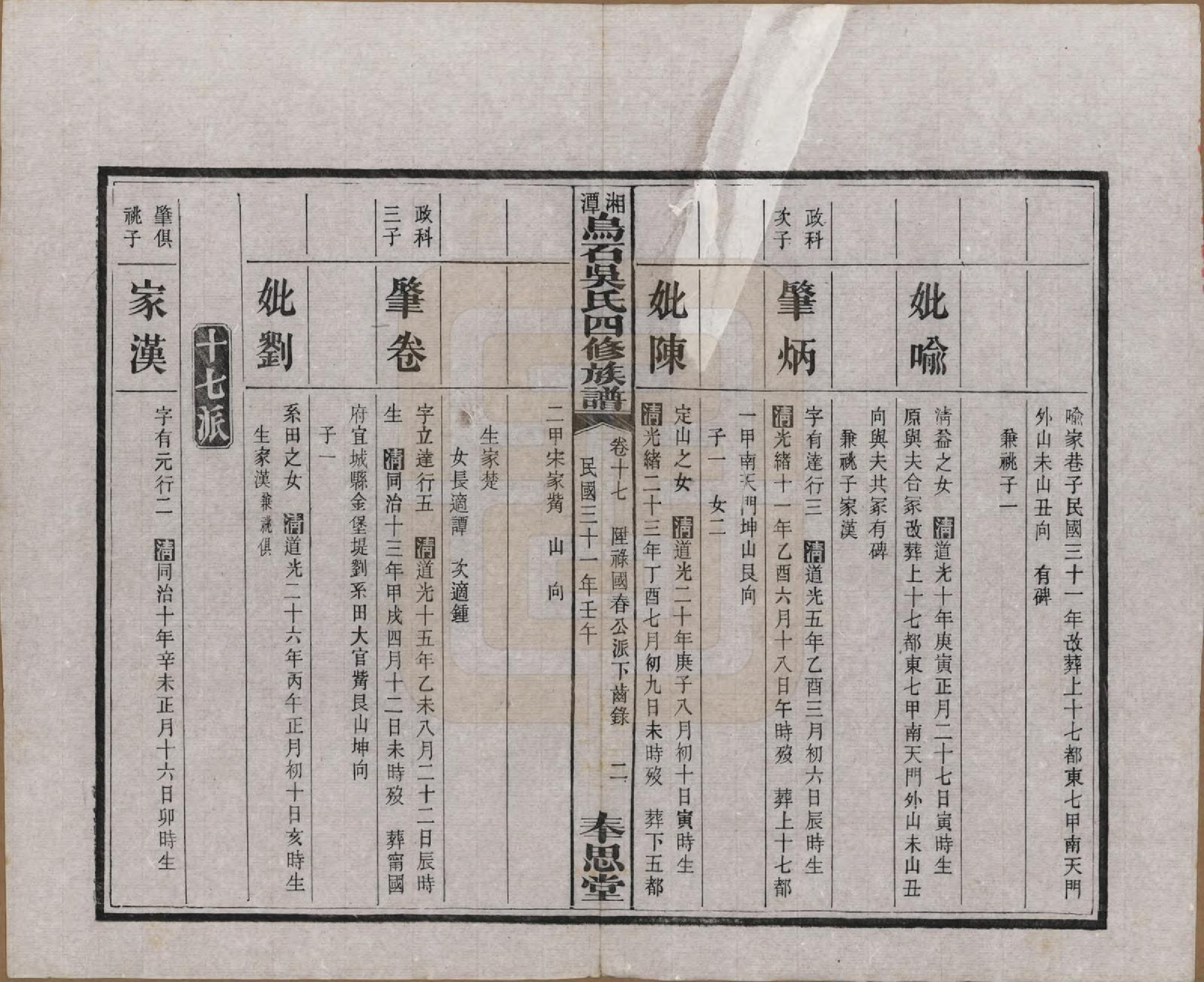 GTJP1662.吴.湖南湘潭.湘潭乌石吴氏四修族谱五十九卷.民国三十一年（1942）_017.pdf_第3页