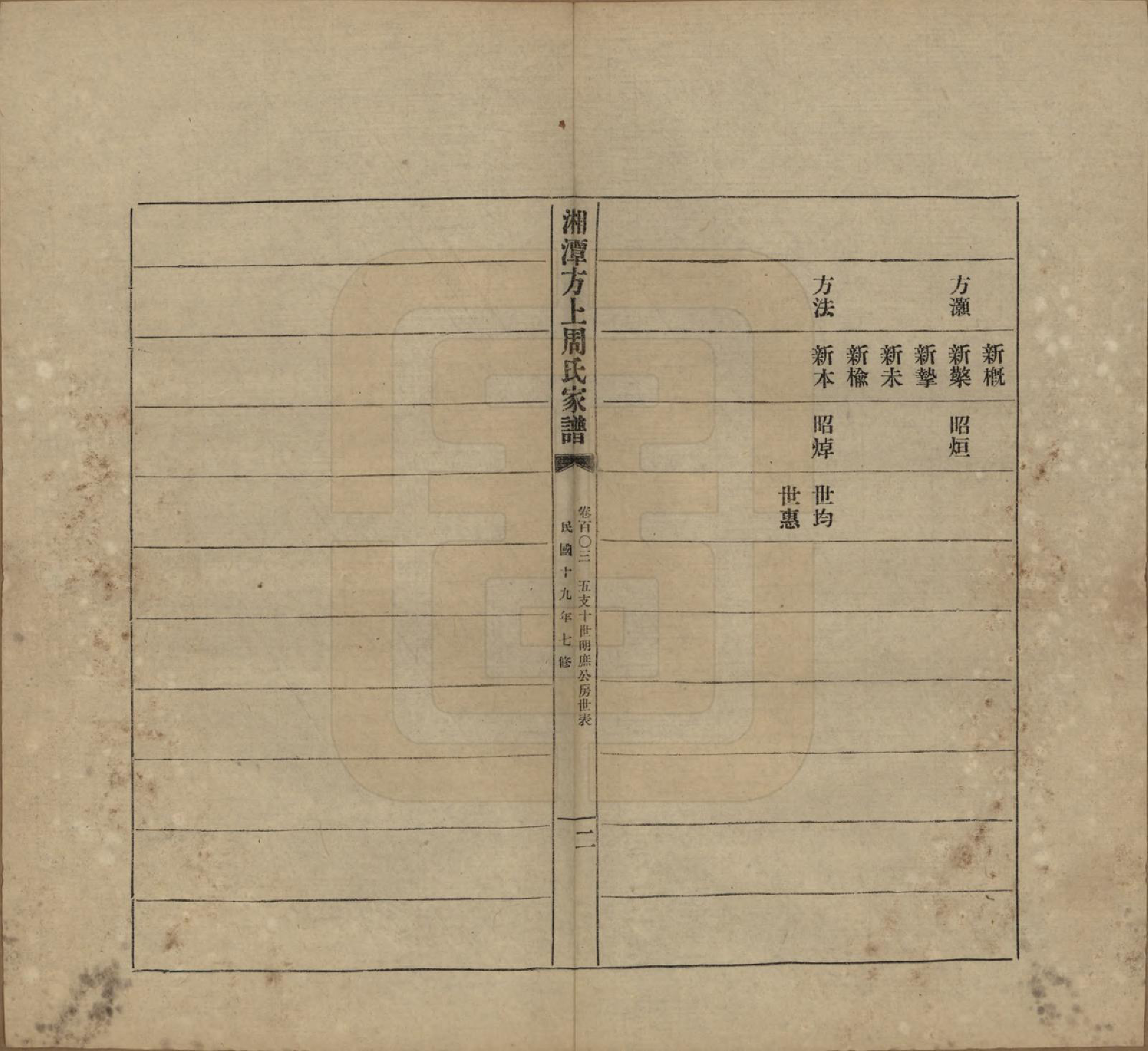 GTJP2306.周.湖南湘潭.湘潭方上周氏七修家谱一百六十六卷.民国十九年（1930）_103.pdf_第2页