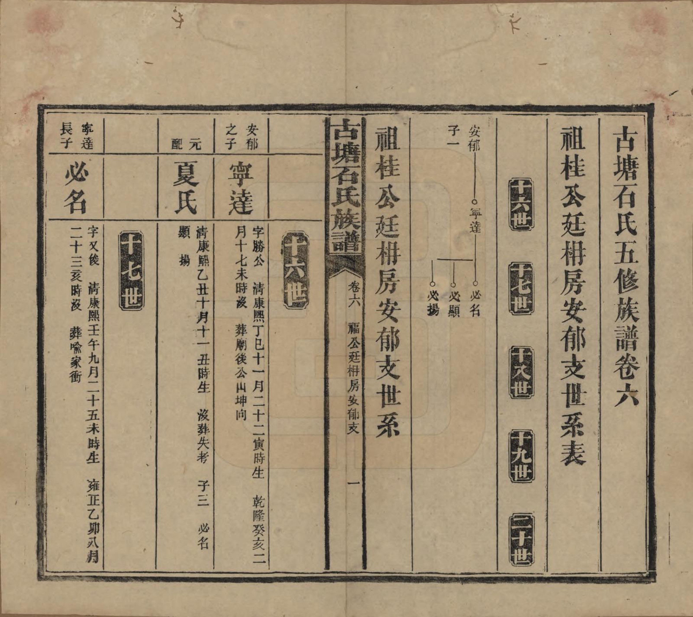 GTJP1312.石.湖南沅江.古塘石氏族谱.民国20年（1931）_006.pdf_第1页