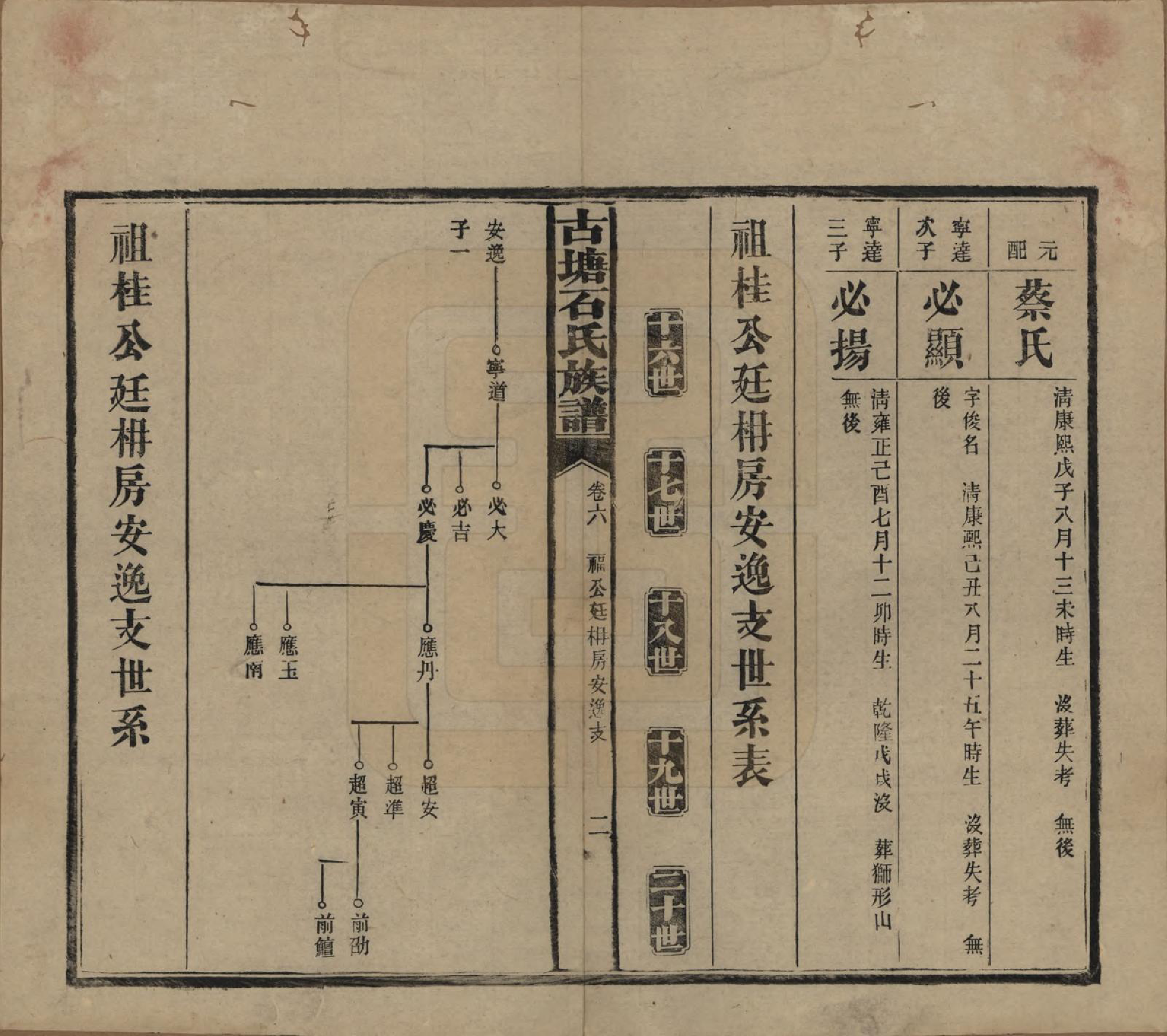 GTJP1312.石.湖南沅江.古塘石氏族谱.民国20年（1931）_006.pdf_第2页