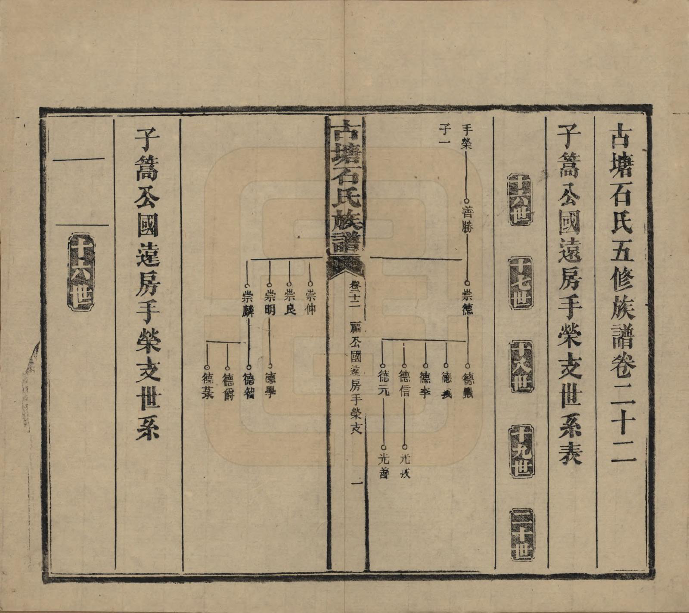 GTJP1312.石.湖南沅江.古塘石氏族谱.民国20年（1931）_022.pdf_第1页