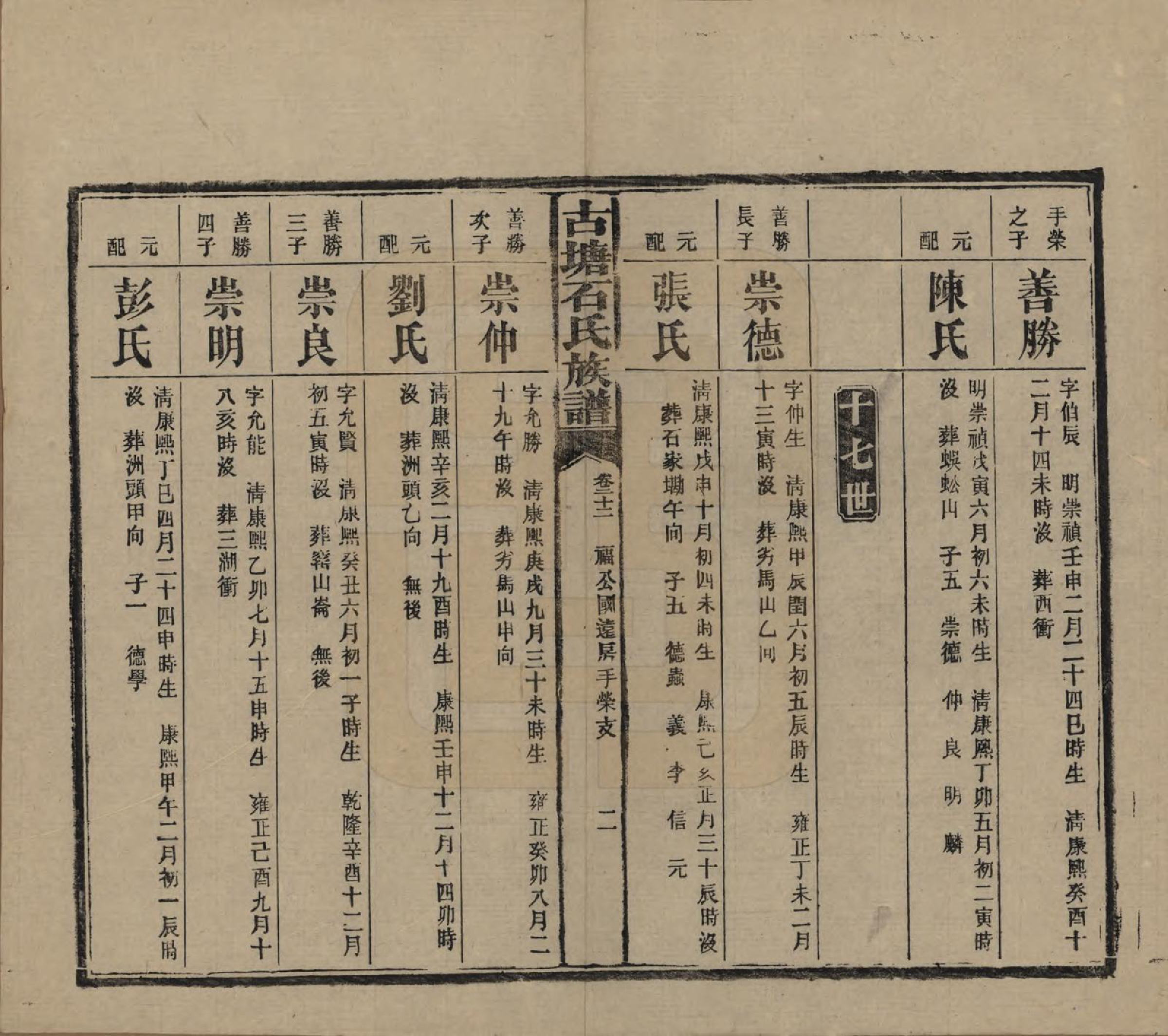 GTJP1312.石.湖南沅江.古塘石氏族谱.民国20年（1931）_022.pdf_第2页