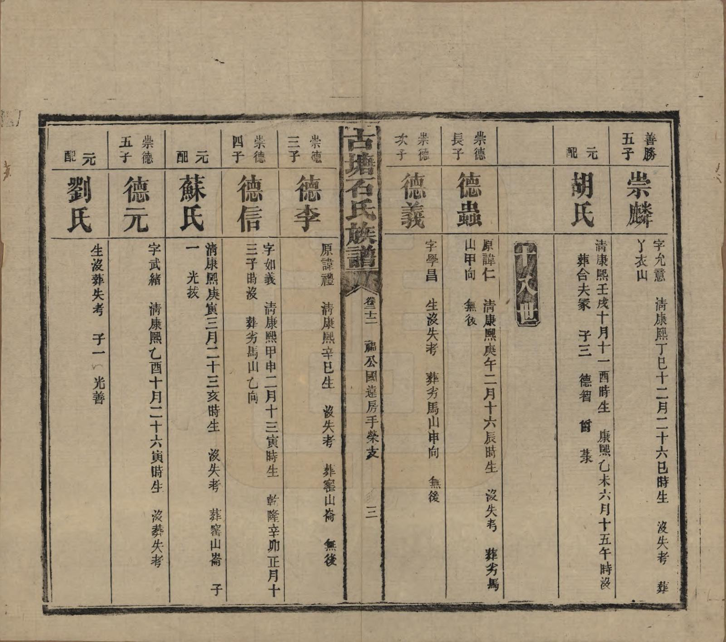 GTJP1312.石.湖南沅江.古塘石氏族谱.民国20年（1931）_022.pdf_第3页