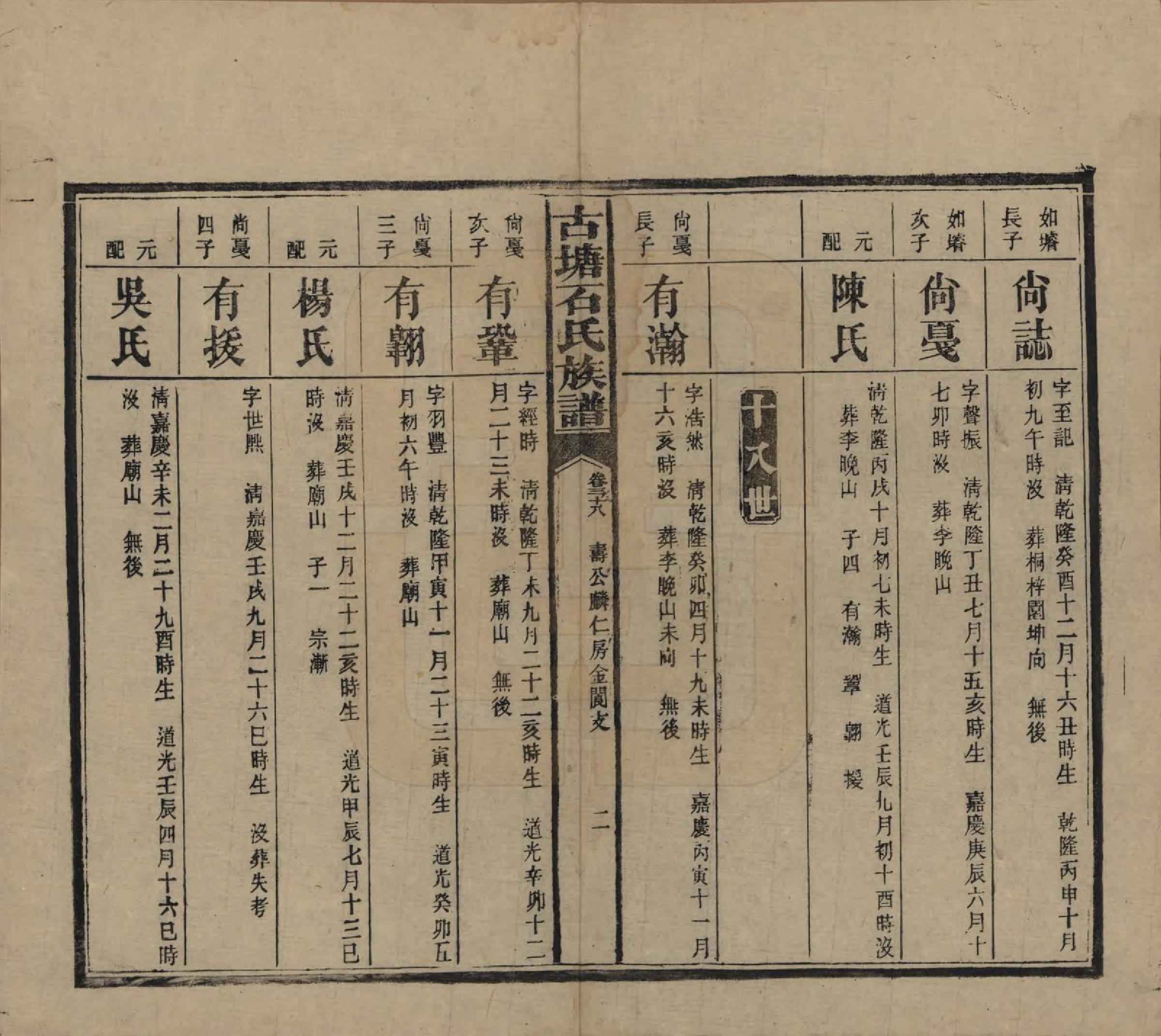 GTJP1312.石.湖南沅江.古塘石氏族谱.民国20年（1931）_038.pdf_第2页