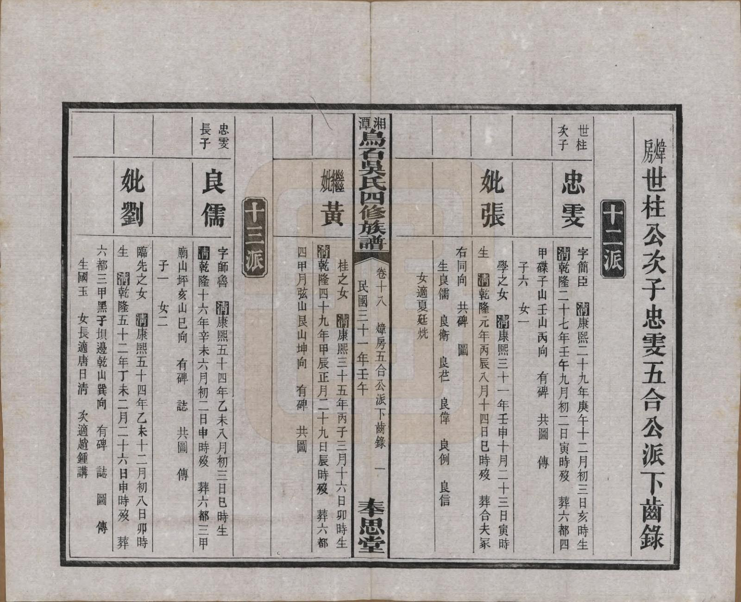 GTJP1662.吴.湖南湘潭.湘潭乌石吴氏四修族谱五十九卷.民国三十一年（1942）_018.pdf_第3页