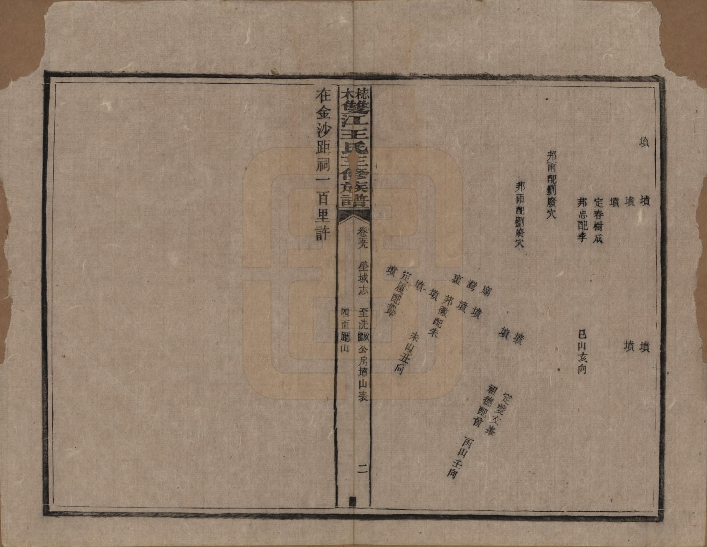 GTJP1571.王.湖南湘潭.梽木双江王氏三修族谱.民国元年（1912）_059.pdf_第2页