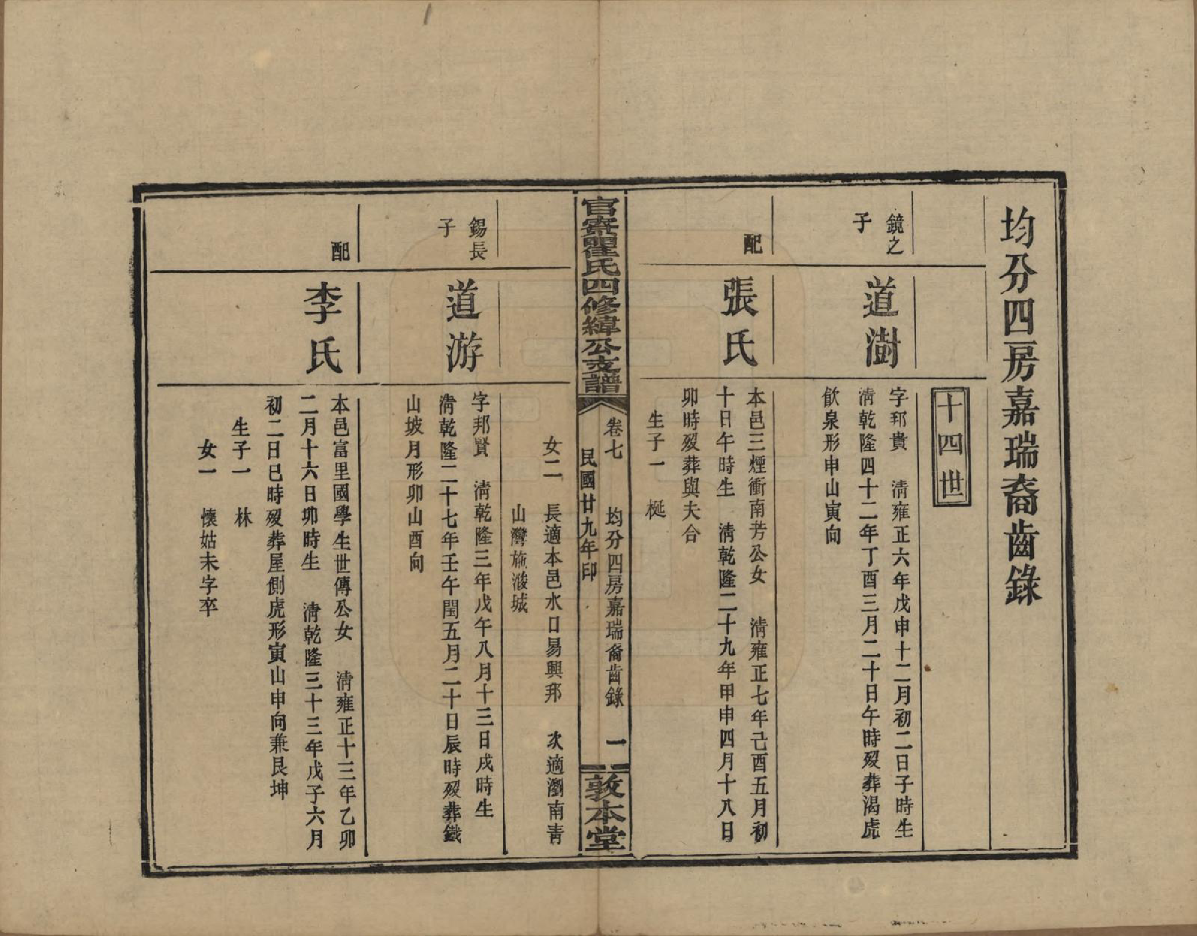 GTJP1219.瞿.湖南醴陵.官寮瞿氏四修纬公支谱.民国29年[1940]_007.pdf_第1页