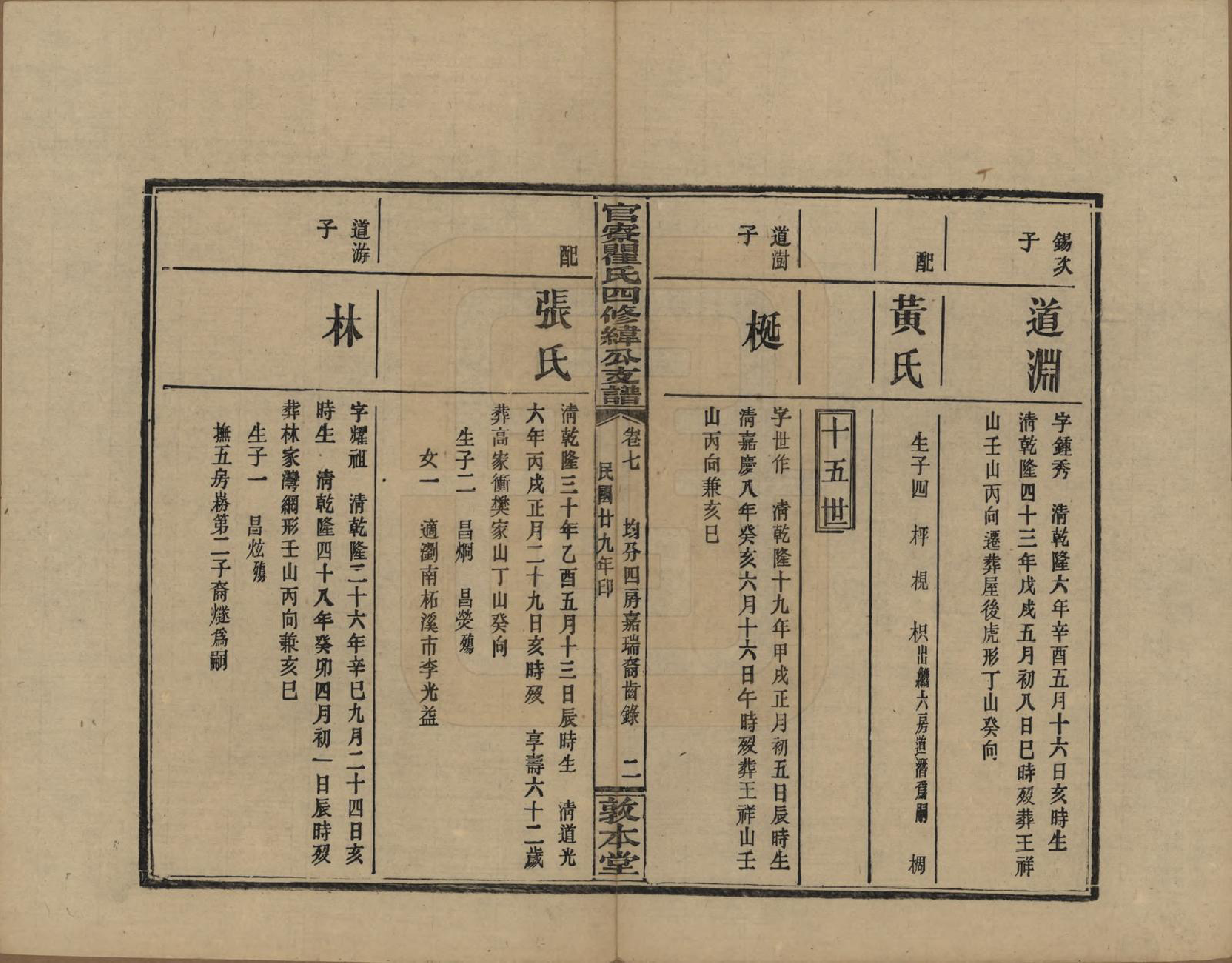 GTJP1219.瞿.湖南醴陵.官寮瞿氏四修纬公支谱.民国29年[1940]_007.pdf_第2页