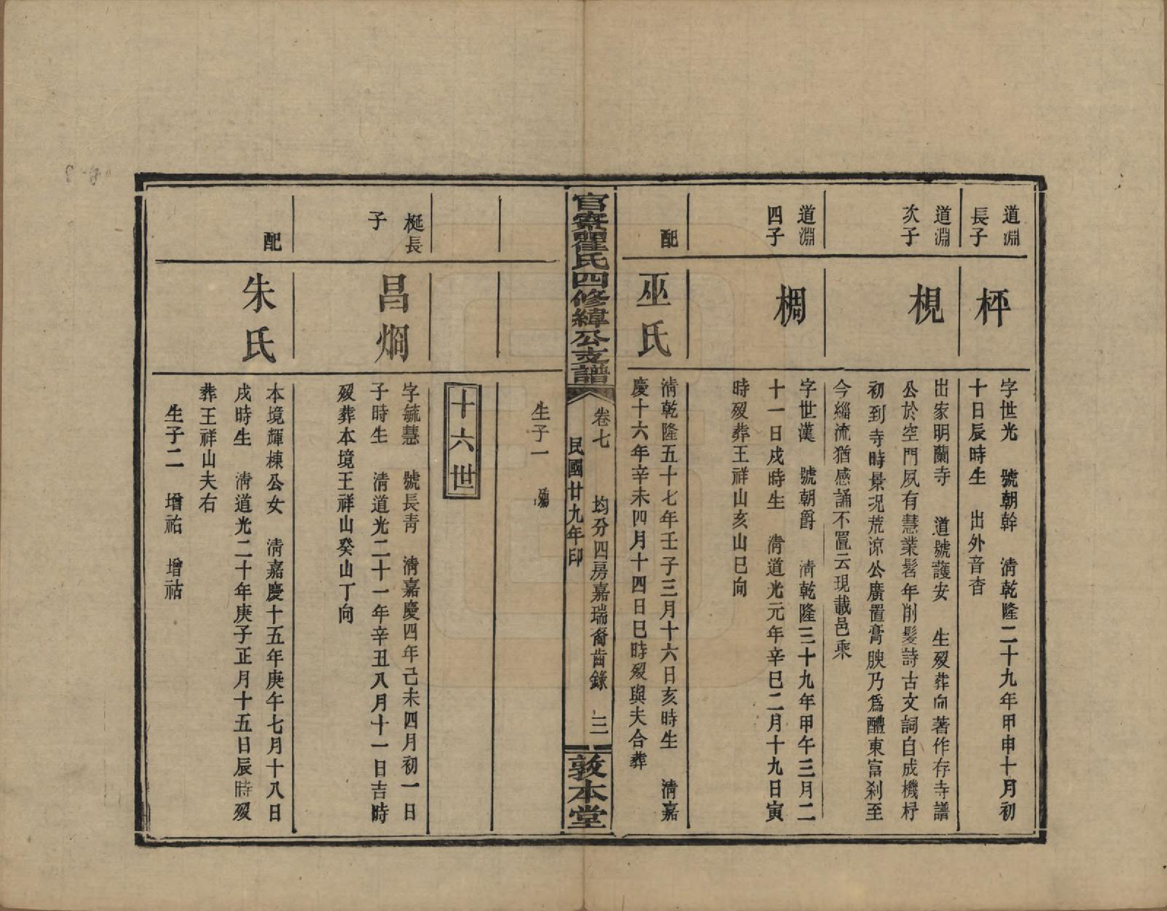 GTJP1219.瞿.湖南醴陵.官寮瞿氏四修纬公支谱.民国29年[1940]_007.pdf_第3页