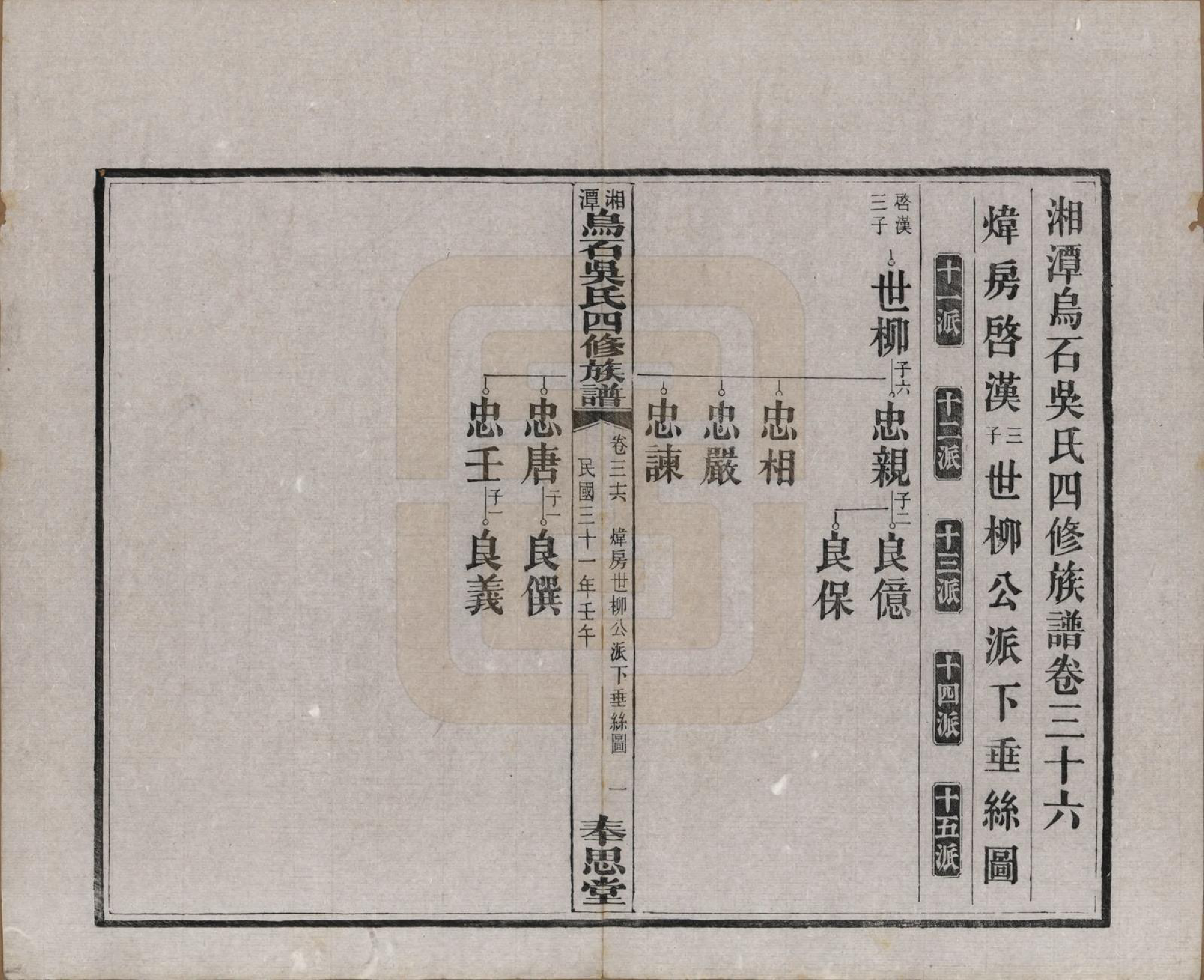 GTJP1662.吴.湖南湘潭.湘潭乌石吴氏四修族谱五十九卷.民国三十一年（1942）_036.pdf_第2页