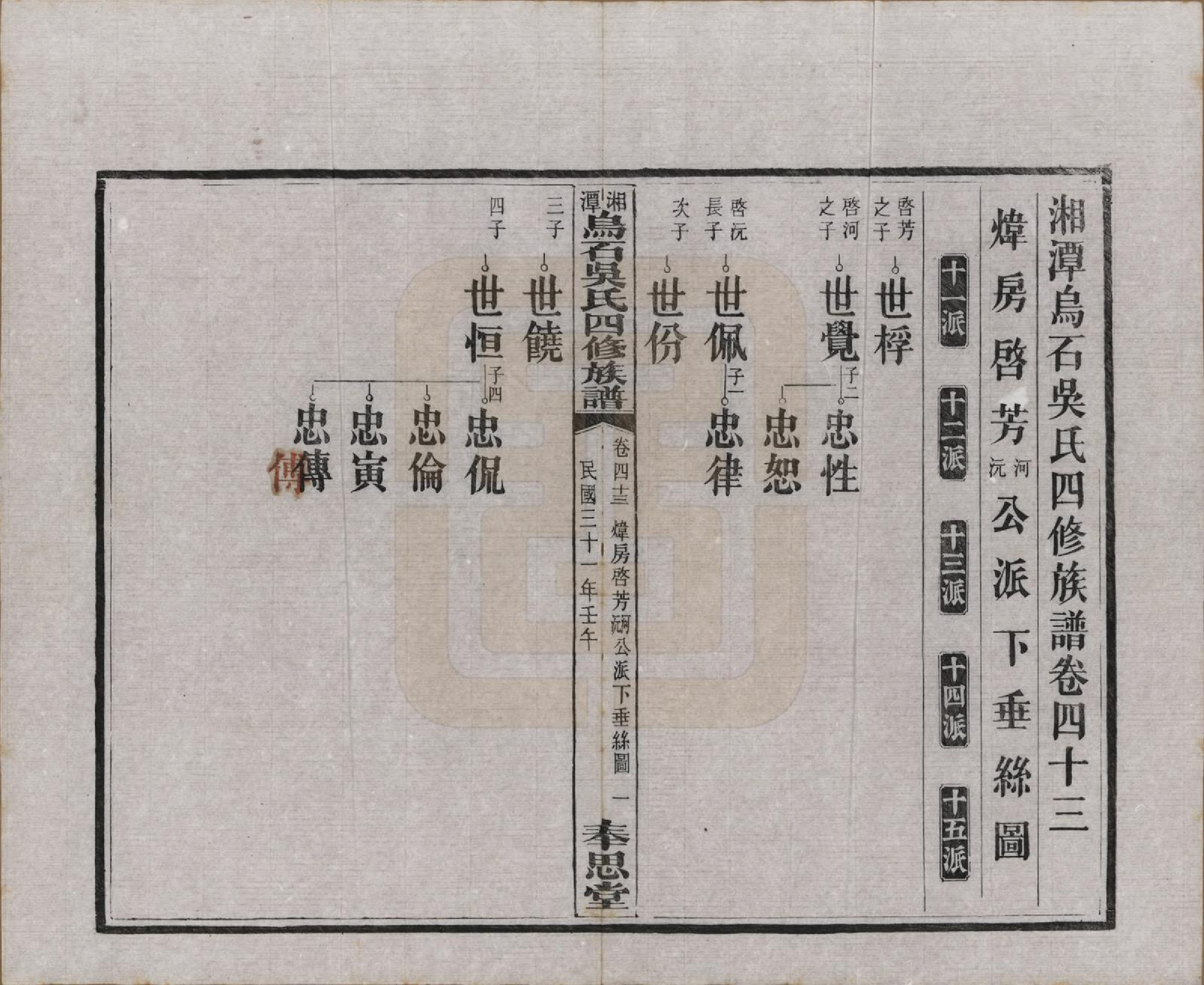 GTJP1662.吴.湖南湘潭.湘潭乌石吴氏四修族谱五十九卷.民国三十一年（1942）_043.pdf_第1页