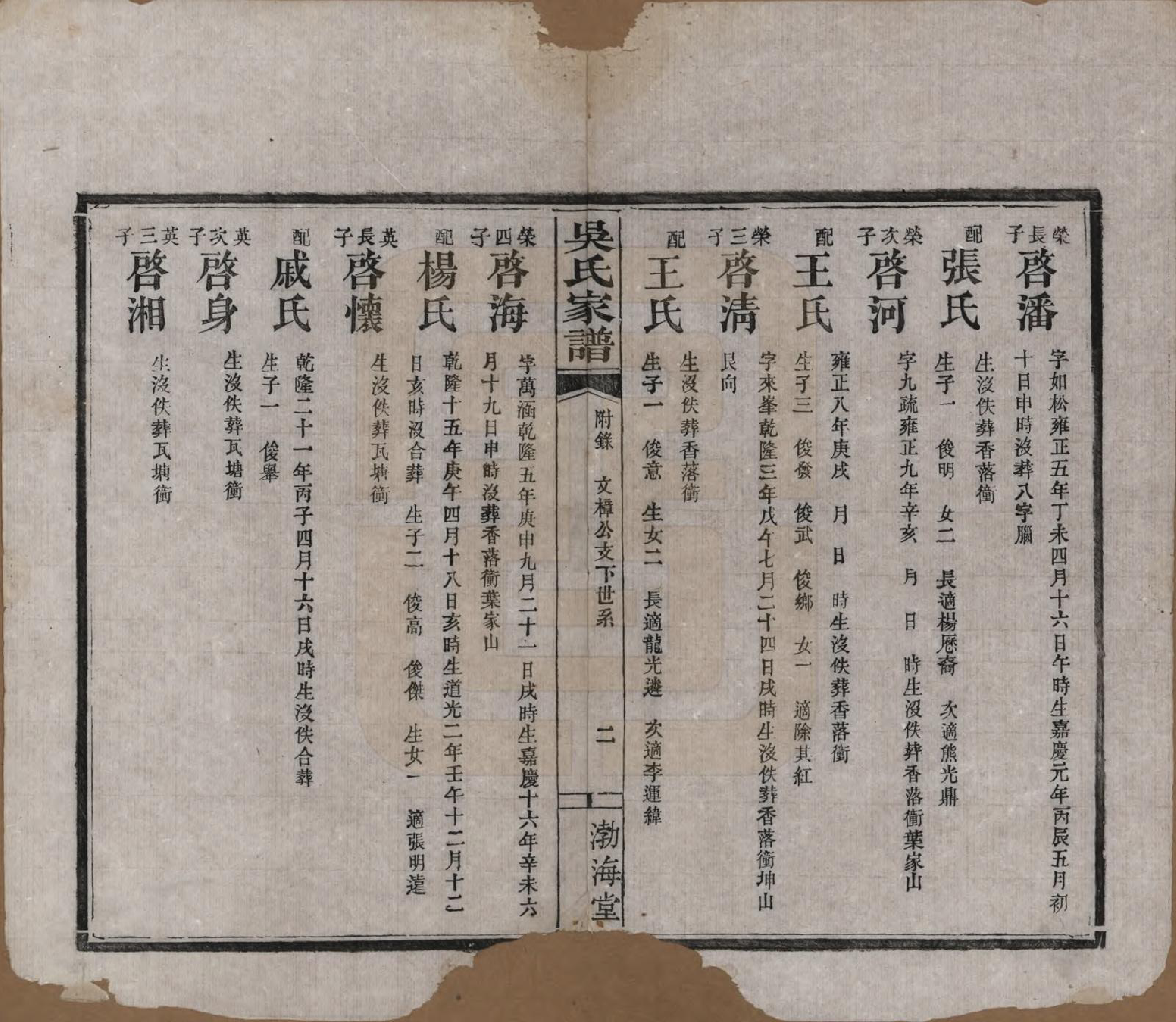 GTJP1688.吴.湖南湘阴.吴氏家谱.清光绪30年（1904）_007.pdf_第2页