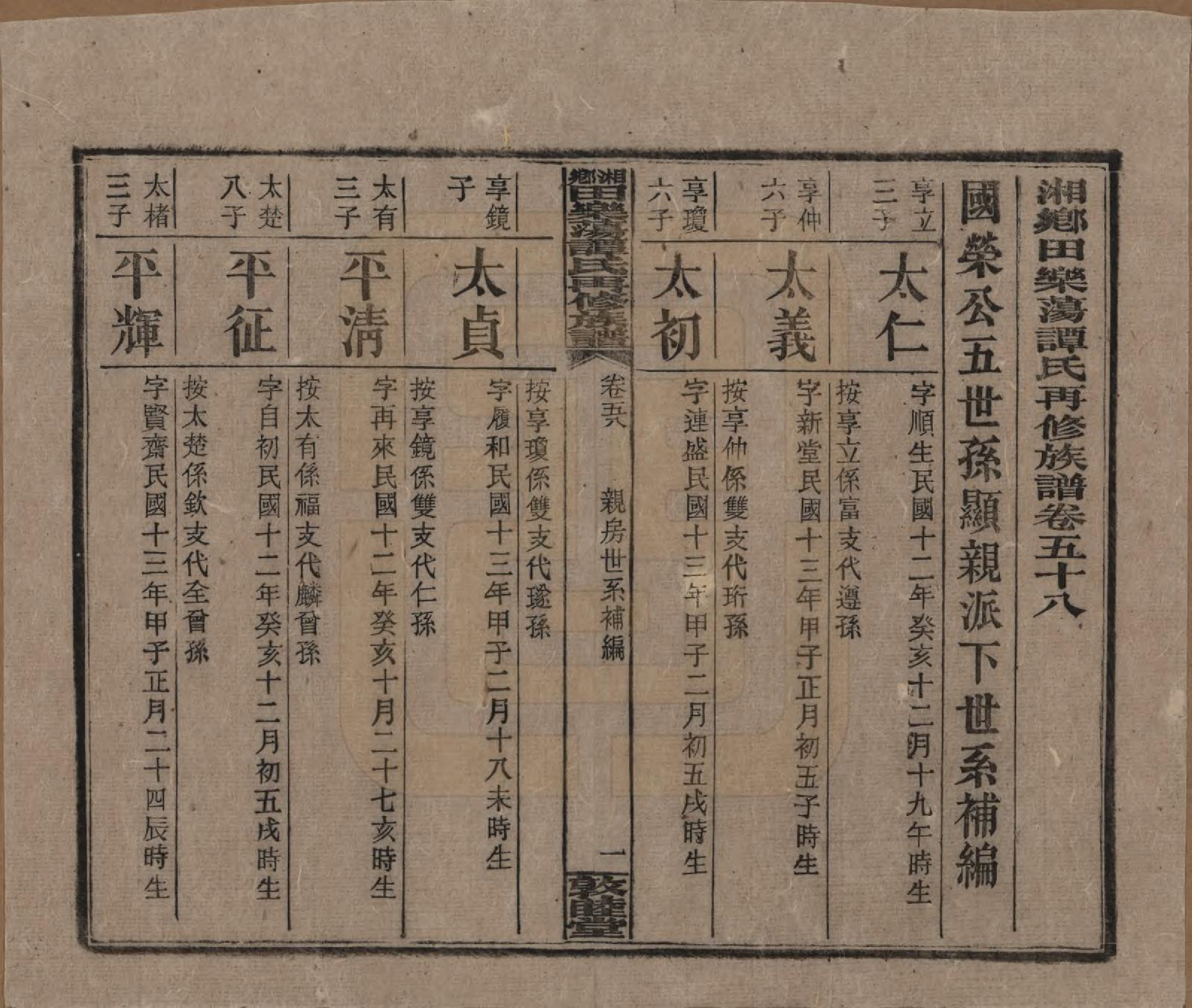 GTJP1375.谭.湖南湘潭.湘乡田乐荡谭氏再修族谱.民国13年（1924）_058.pdf_第1页