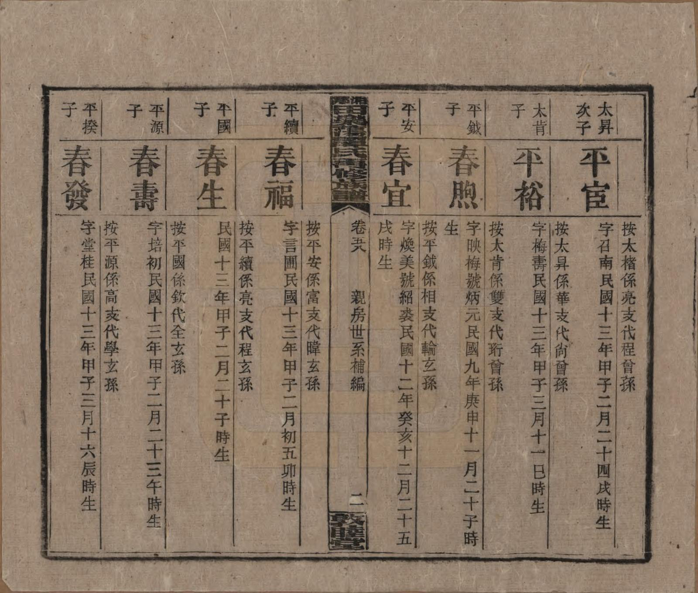 GTJP1375.谭.湖南湘潭.湘乡田乐荡谭氏再修族谱.民国13年（1924）_058.pdf_第2页