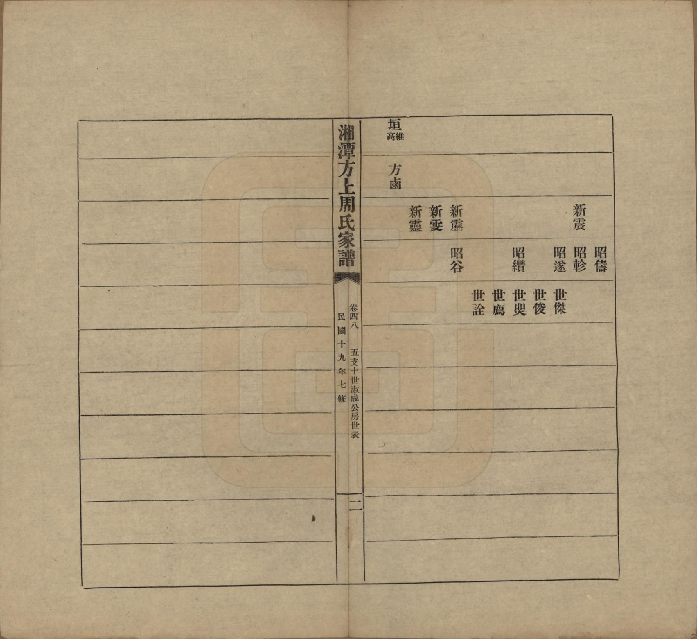 GTJP2306.周.湖南湘潭.湘潭方上周氏七修家谱一百六十六卷.民国十九年（1930）_048.pdf_第2页