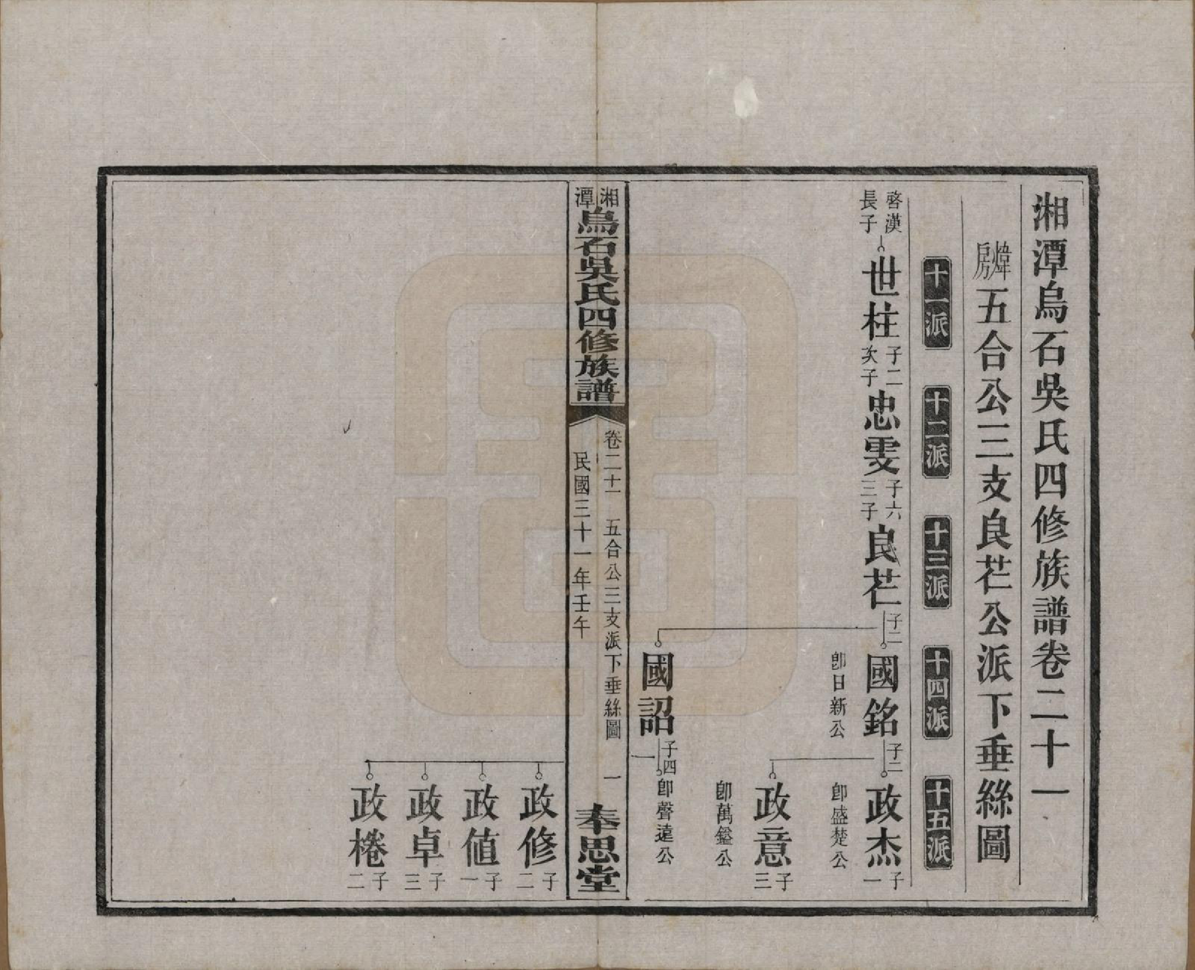 GTJP1662.吴.湖南湘潭.湘潭乌石吴氏四修族谱五十九卷.民国三十一年（1942）_021.pdf_第2页