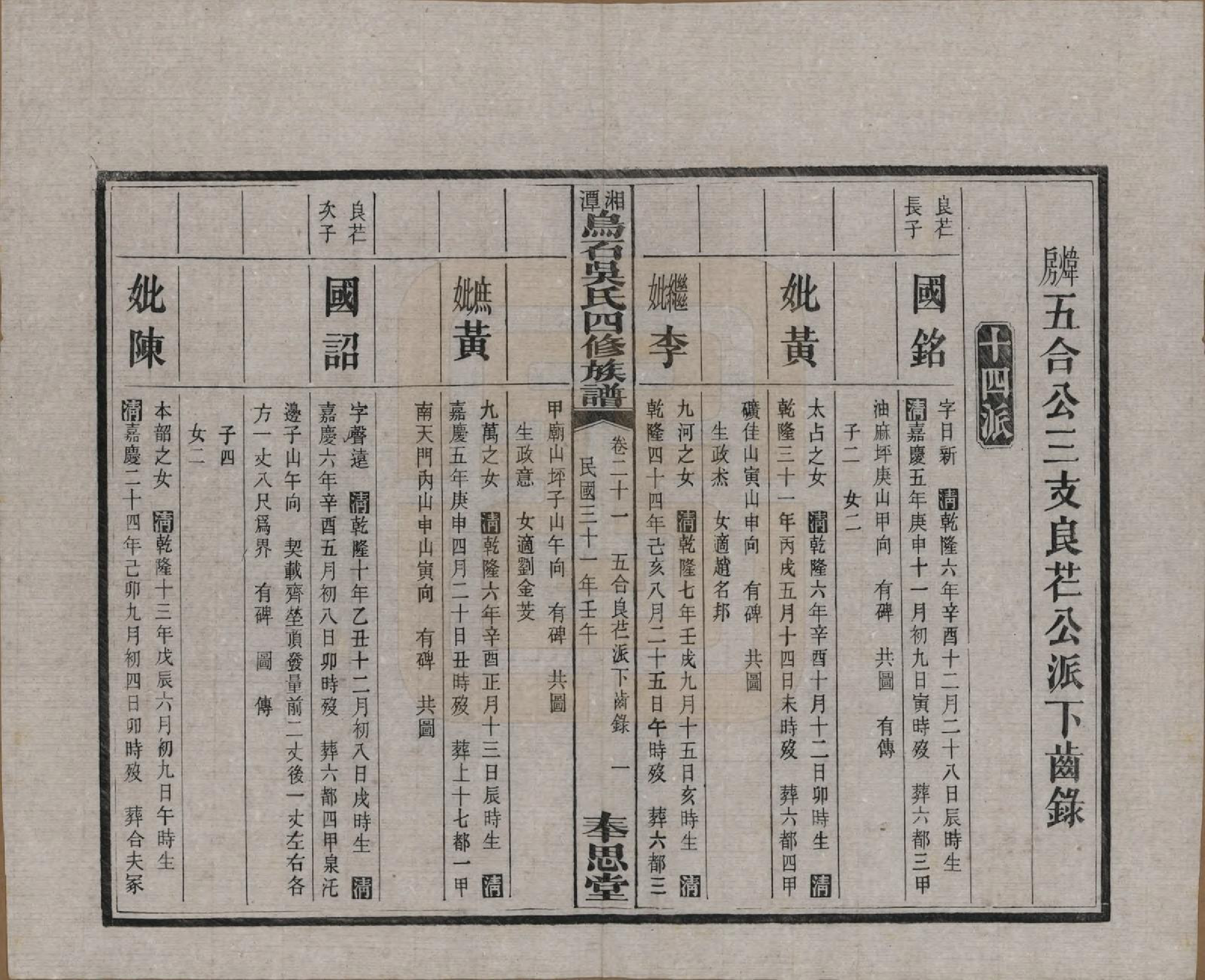 GTJP1662.吴.湖南湘潭.湘潭乌石吴氏四修族谱五十九卷.民国三十一年（1942）_021.pdf_第3页