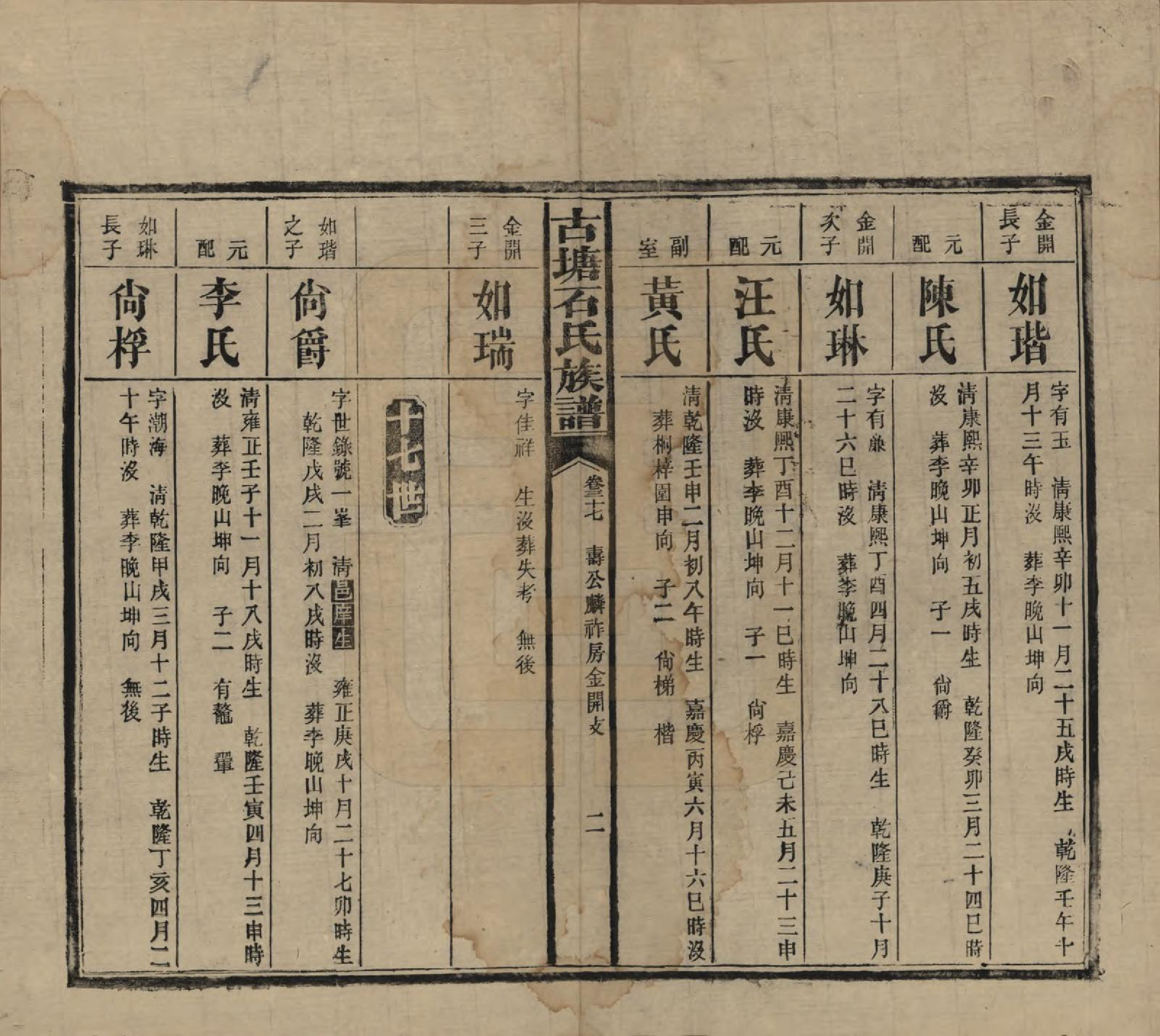 GTJP1312.石.湖南沅江.古塘石氏族谱.民国20年（1931）_037.pdf_第2页