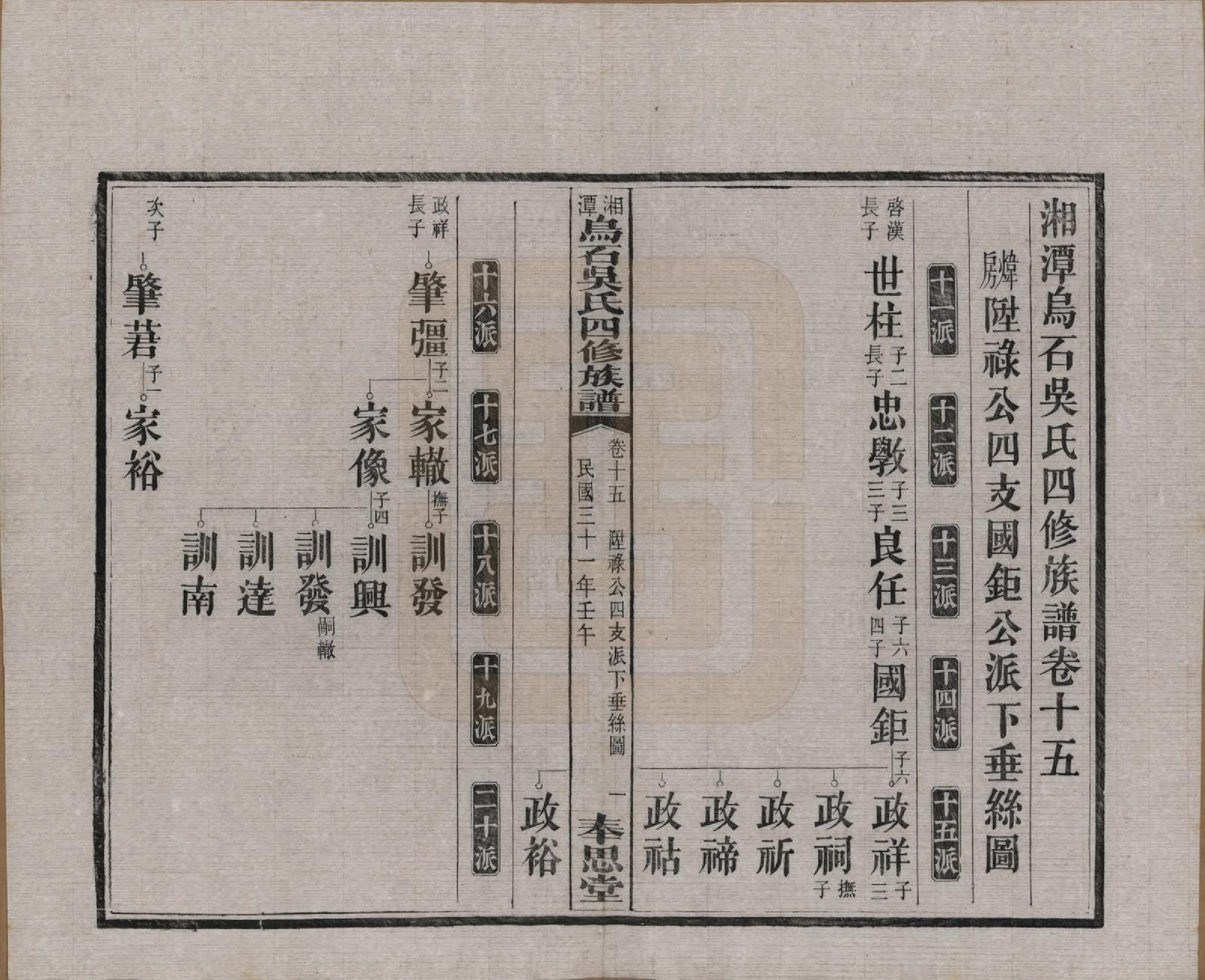 GTJP1662.吴.湖南湘潭.湘潭乌石吴氏四修族谱五十九卷.民国三十一年（1942）_015.pdf_第1页