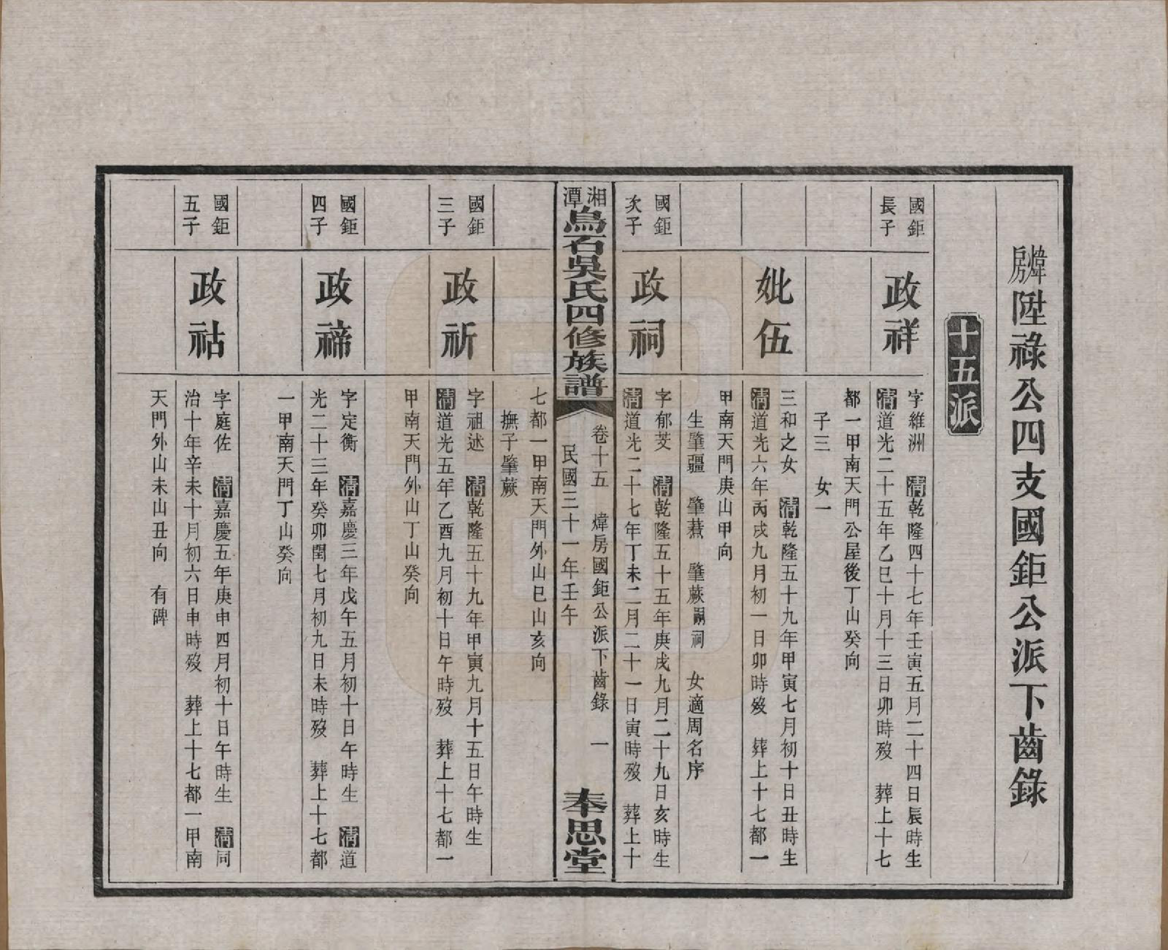 GTJP1662.吴.湖南湘潭.湘潭乌石吴氏四修族谱五十九卷.民国三十一年（1942）_015.pdf_第3页