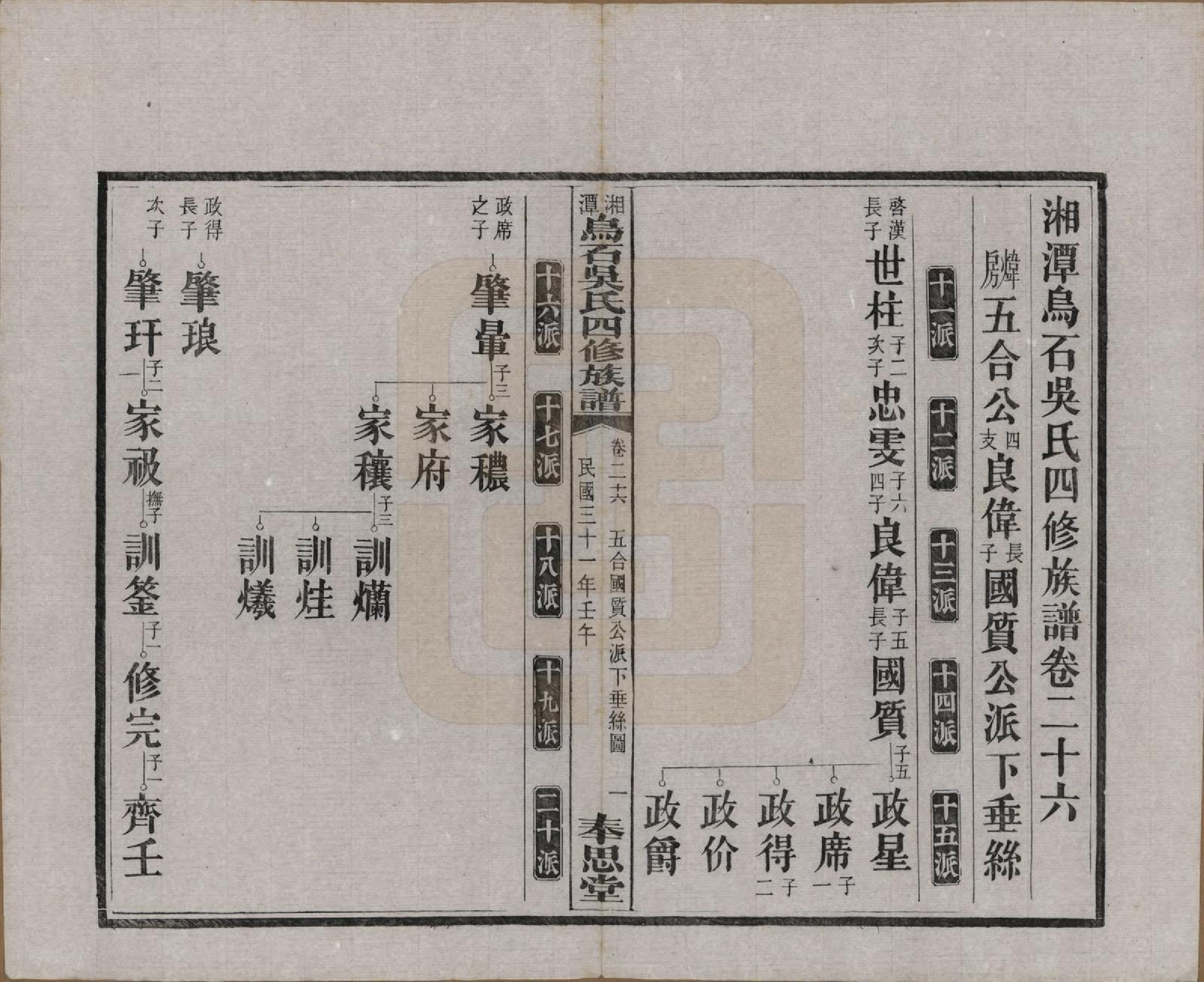 GTJP1662.吴.湖南湘潭.湘潭乌石吴氏四修族谱五十九卷.民国三十一年（1942）_026.pdf_第1页