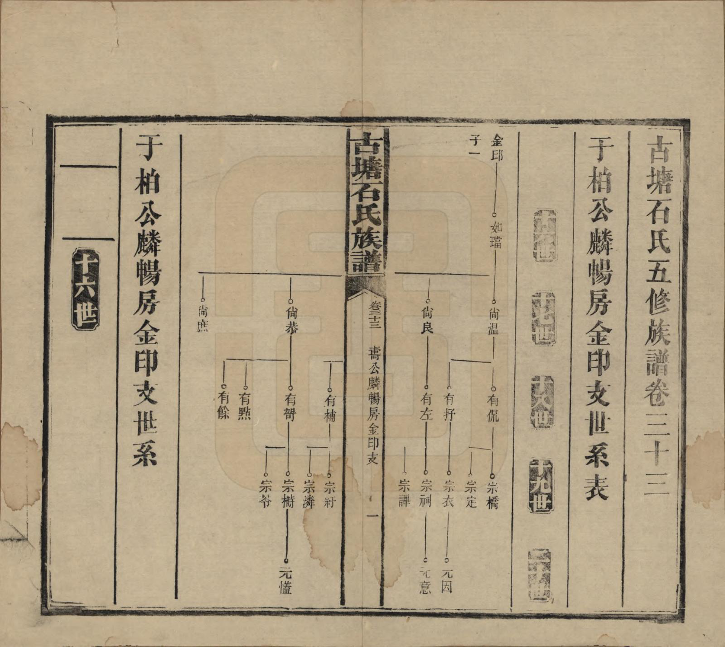 GTJP1312.石.湖南沅江.古塘石氏族谱.民国20年（1931）_033.pdf_第1页