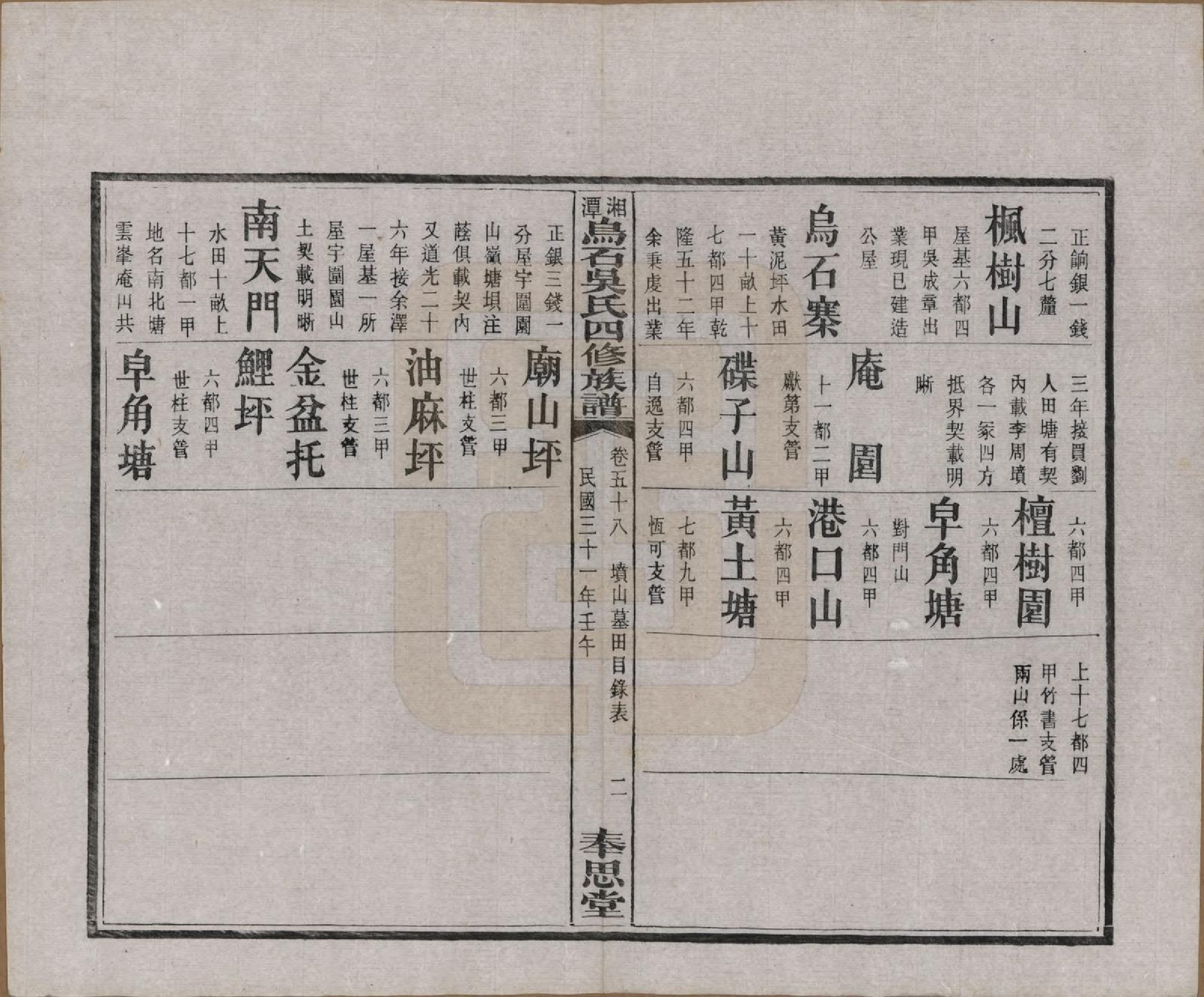 GTJP1662.吴.湖南湘潭.湘潭乌石吴氏四修族谱五十九卷.民国三十一年（1942）_058.pdf_第2页