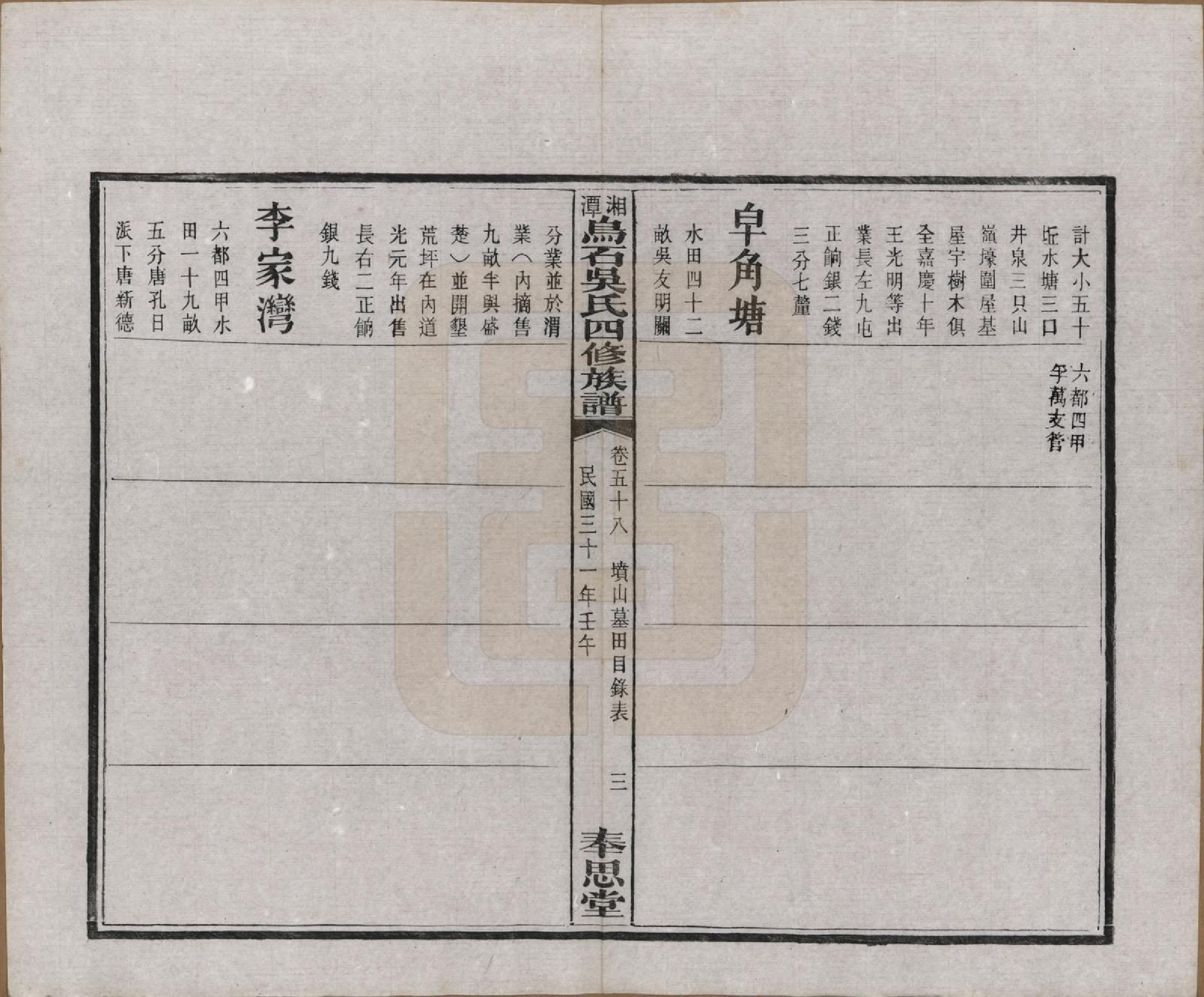 GTJP1662.吴.湖南湘潭.湘潭乌石吴氏四修族谱五十九卷.民国三十一年（1942）_058.pdf_第3页