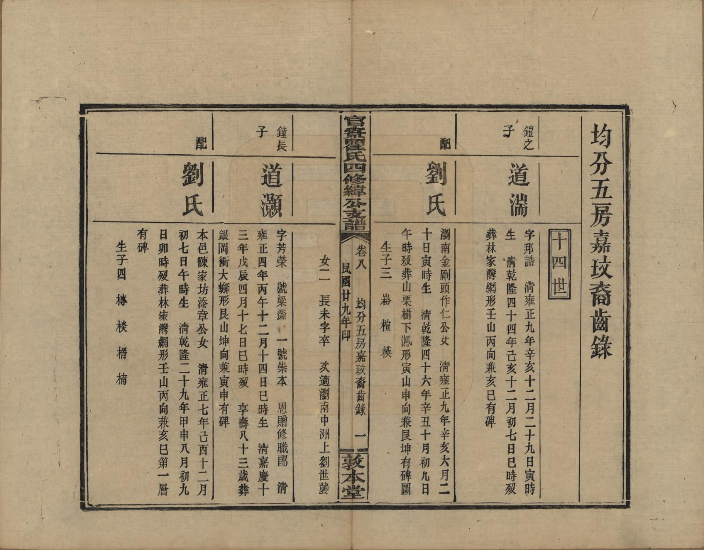 GTJP1219.瞿.湖南醴陵.官寮瞿氏四修纬公支谱.民国29年[1940]_008.pdf_第1页