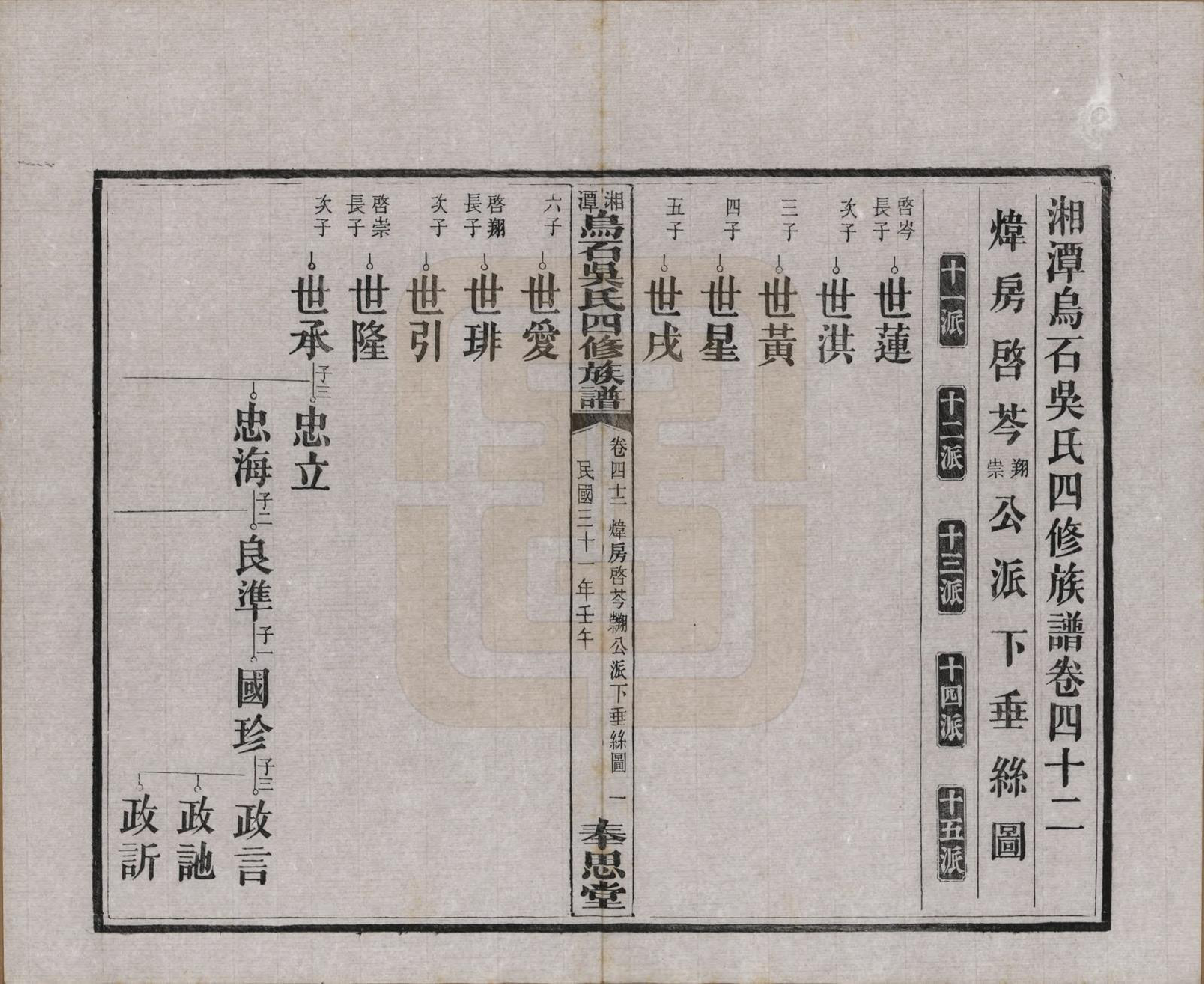 GTJP1662.吴.湖南湘潭.湘潭乌石吴氏四修族谱五十九卷.民国三十一年（1942）_042.pdf_第1页