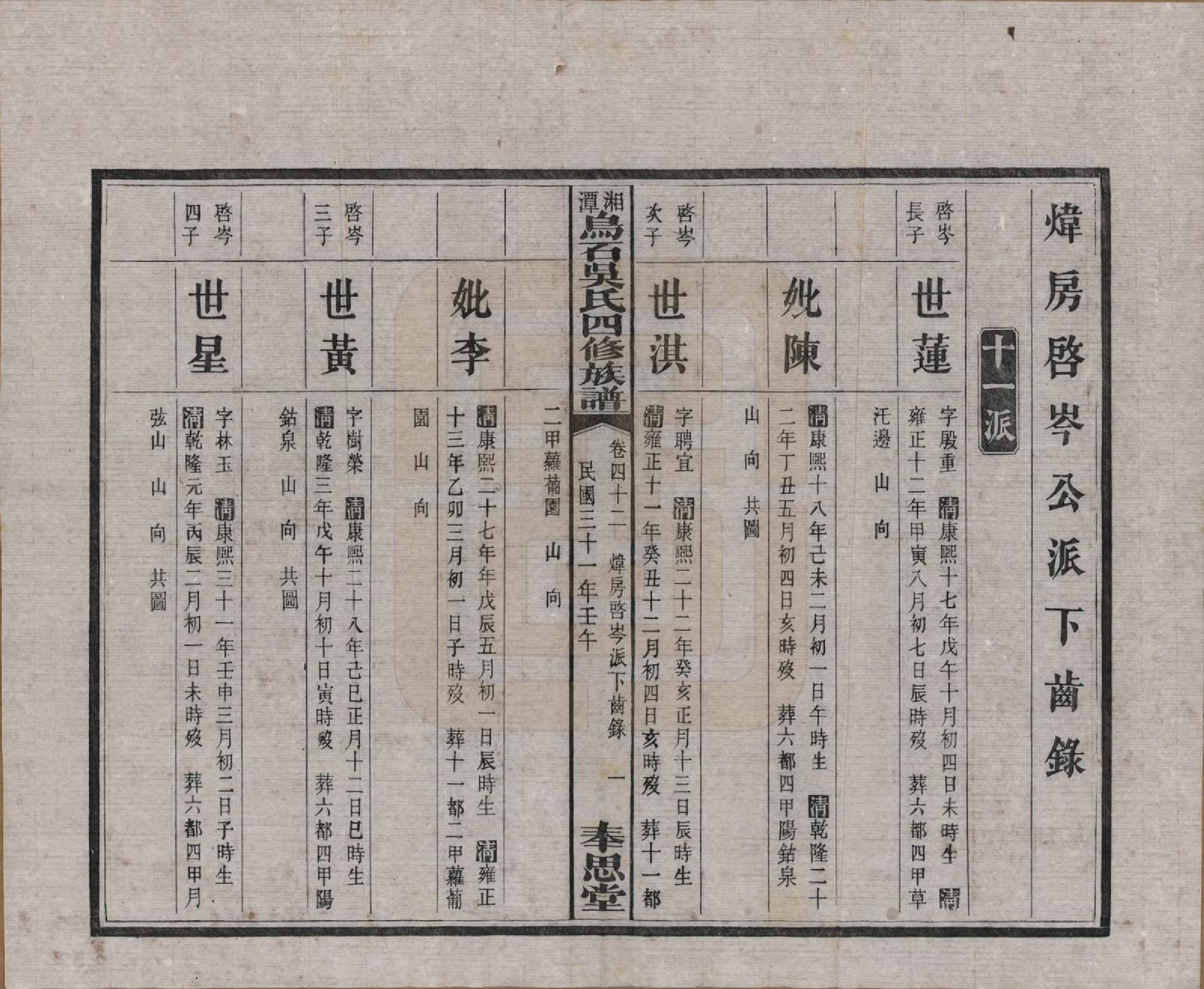 GTJP1662.吴.湖南湘潭.湘潭乌石吴氏四修族谱五十九卷.民国三十一年（1942）_042.pdf_第3页