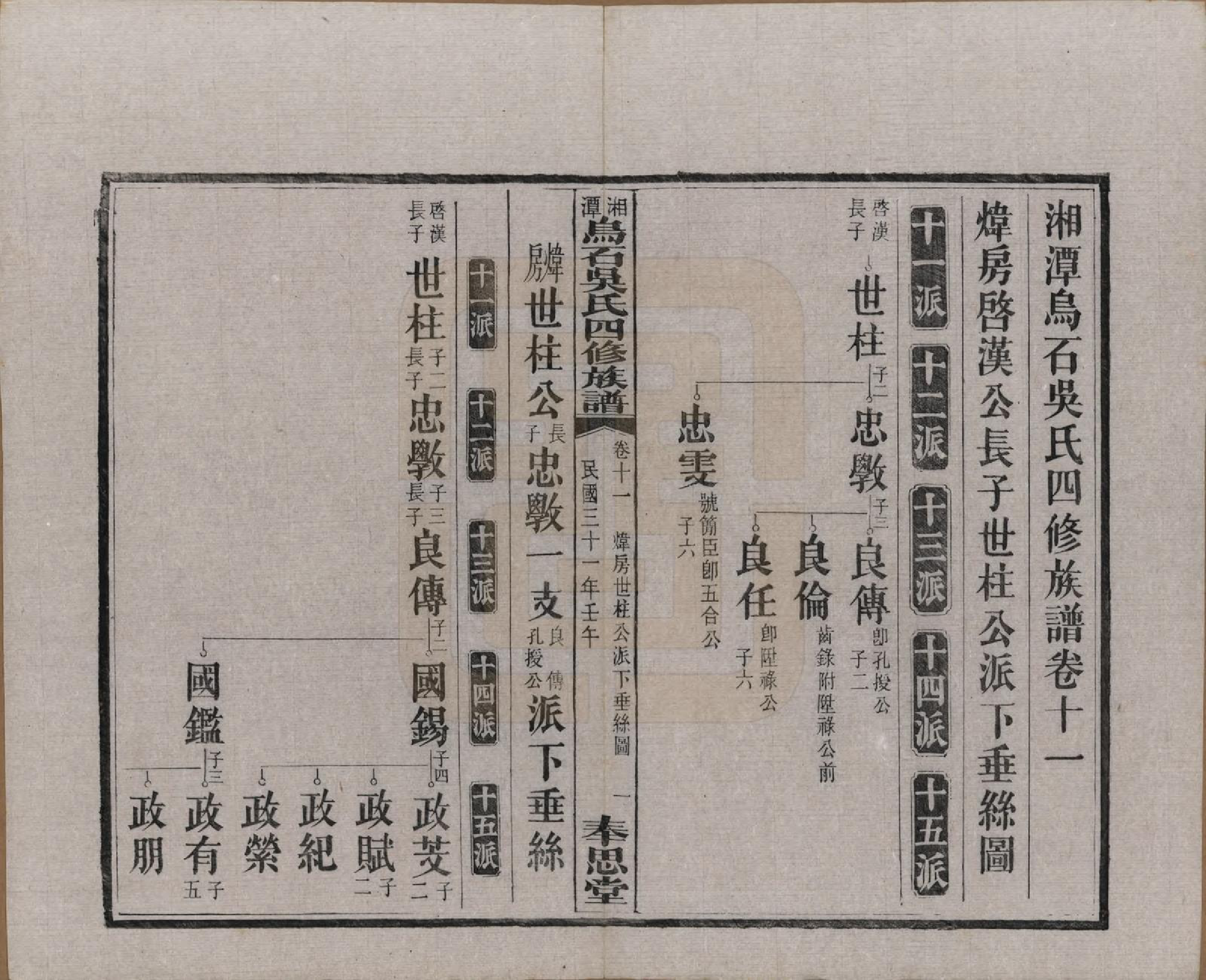 GTJP1662.吴.湖南湘潭.湘潭乌石吴氏四修族谱五十九卷.民国三十一年（1942）_011.pdf_第1页