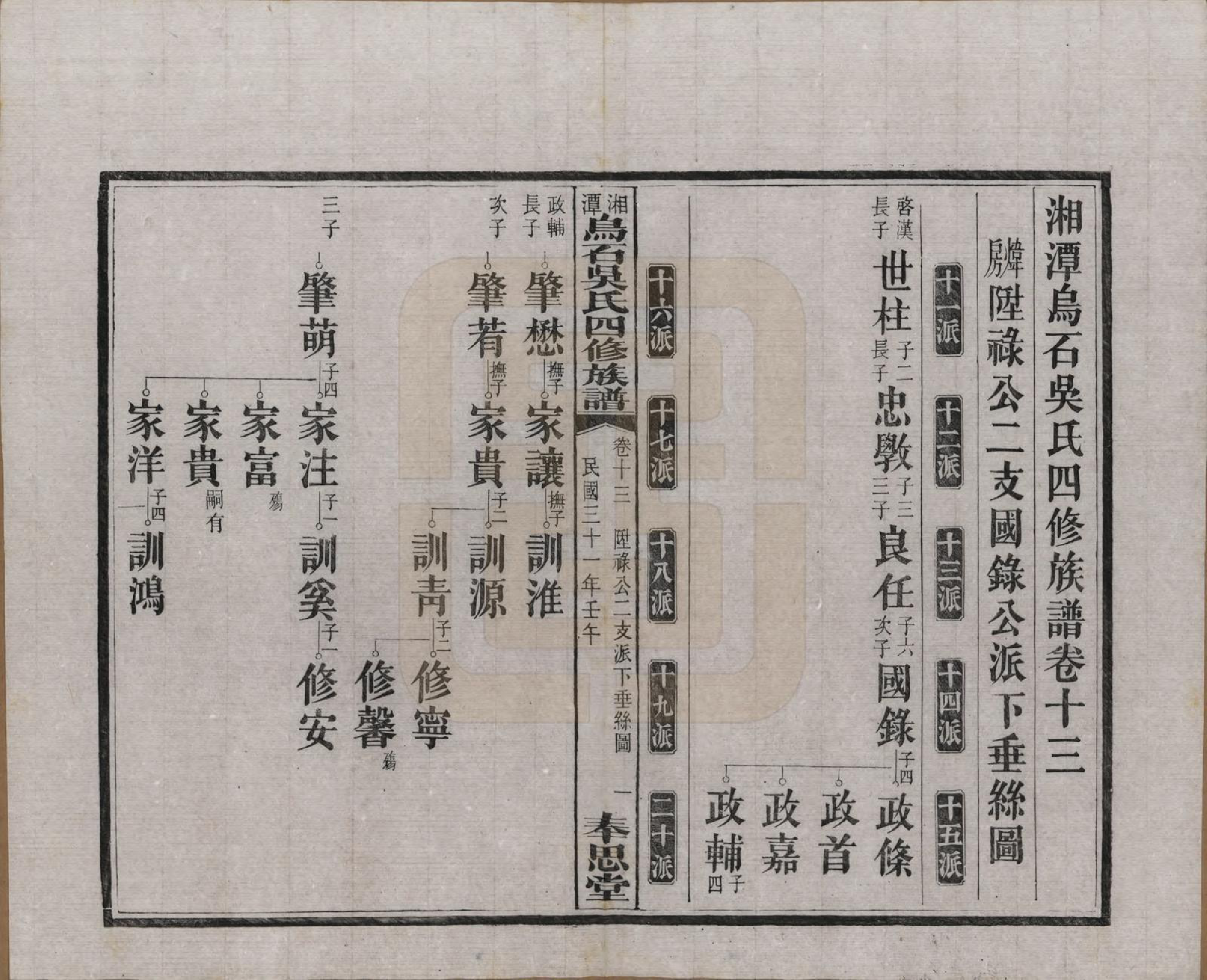 GTJP1662.吴.湖南湘潭.湘潭乌石吴氏四修族谱五十九卷.民国三十一年（1942）_013.pdf_第1页