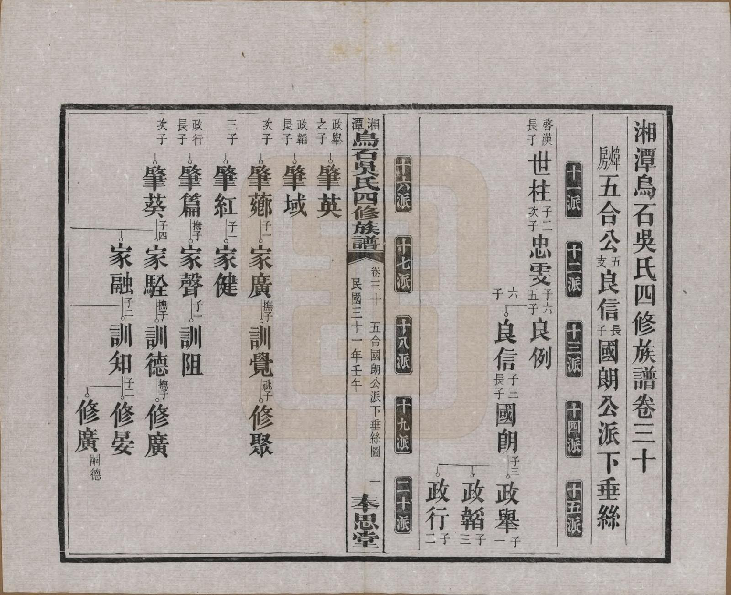 GTJP1662.吴.湖南湘潭.湘潭乌石吴氏四修族谱五十九卷.民国三十一年（1942）_030.pdf_第1页