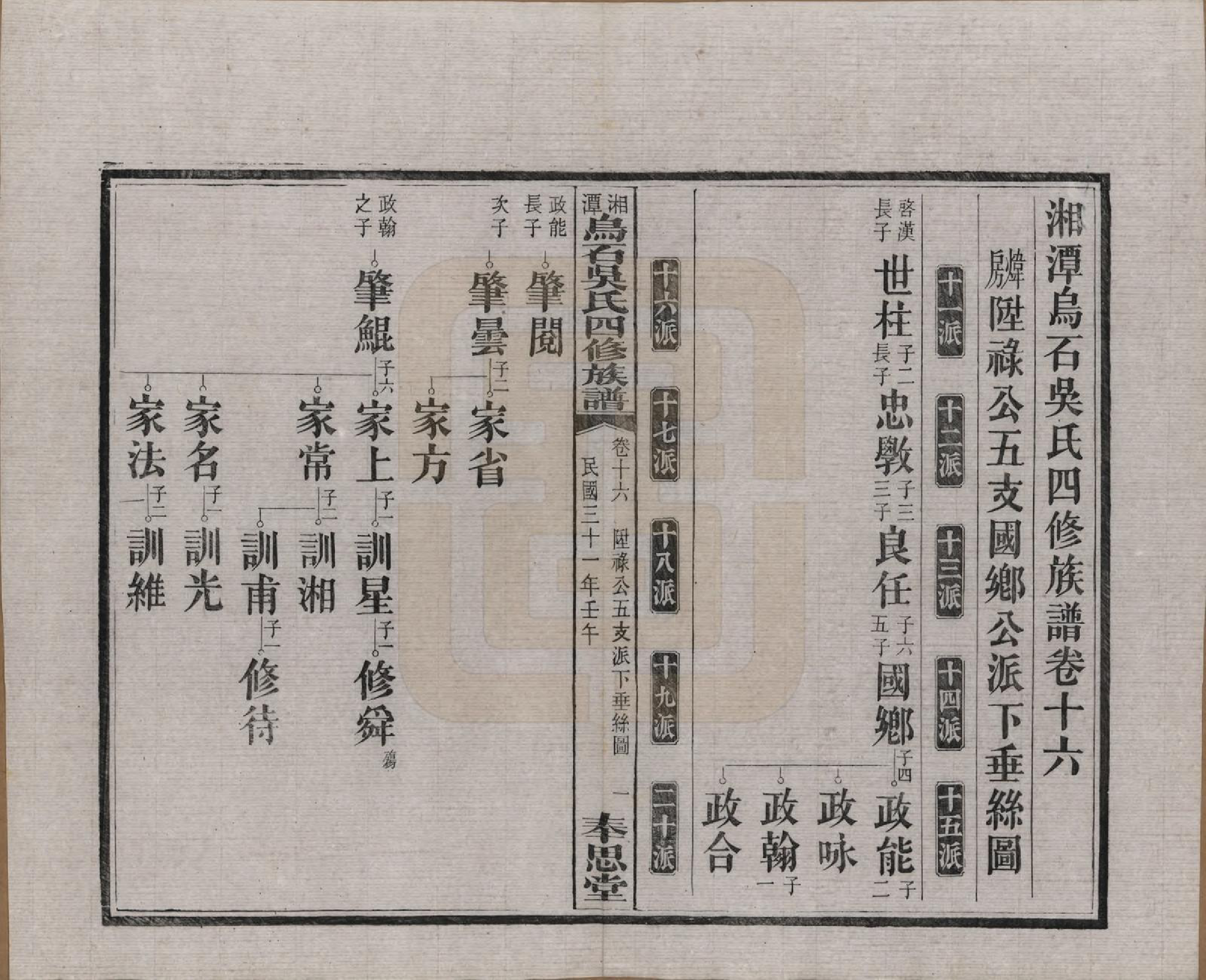 GTJP1662.吴.湖南湘潭.湘潭乌石吴氏四修族谱五十九卷.民国三十一年（1942）_016.pdf_第1页