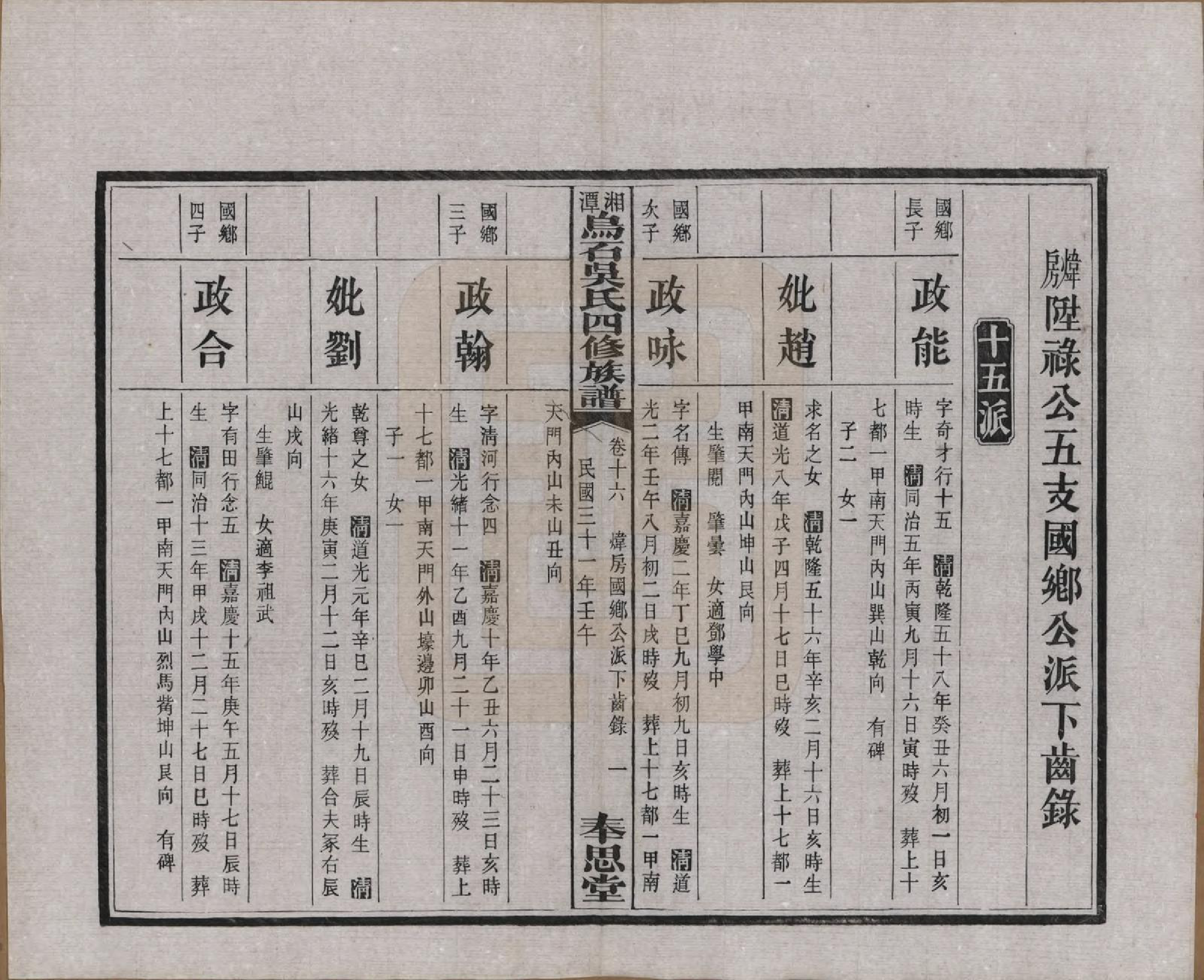 GTJP1662.吴.湖南湘潭.湘潭乌石吴氏四修族谱五十九卷.民国三十一年（1942）_016.pdf_第3页