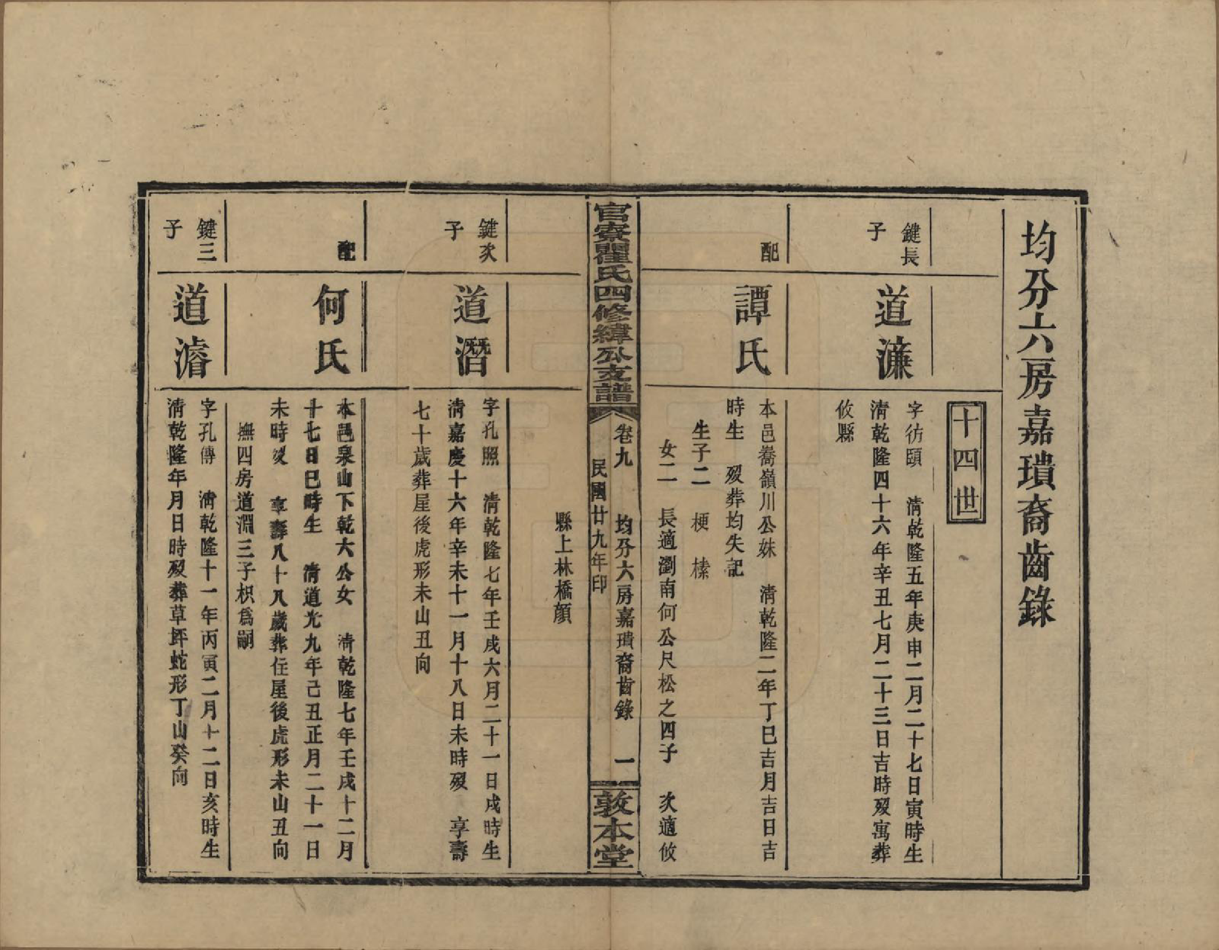 GTJP1219.瞿.湖南醴陵.官寮瞿氏四修纬公支谱.民国29年[1940]_009.pdf_第1页