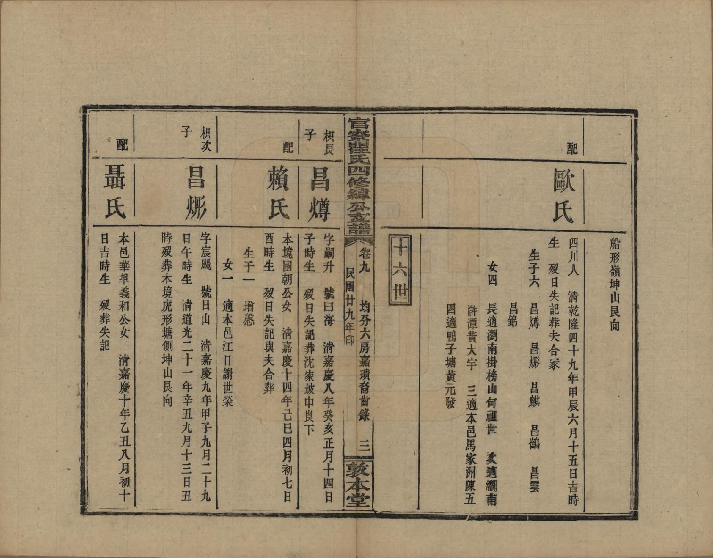 GTJP1219.瞿.湖南醴陵.官寮瞿氏四修纬公支谱.民国29年[1940]_009.pdf_第3页