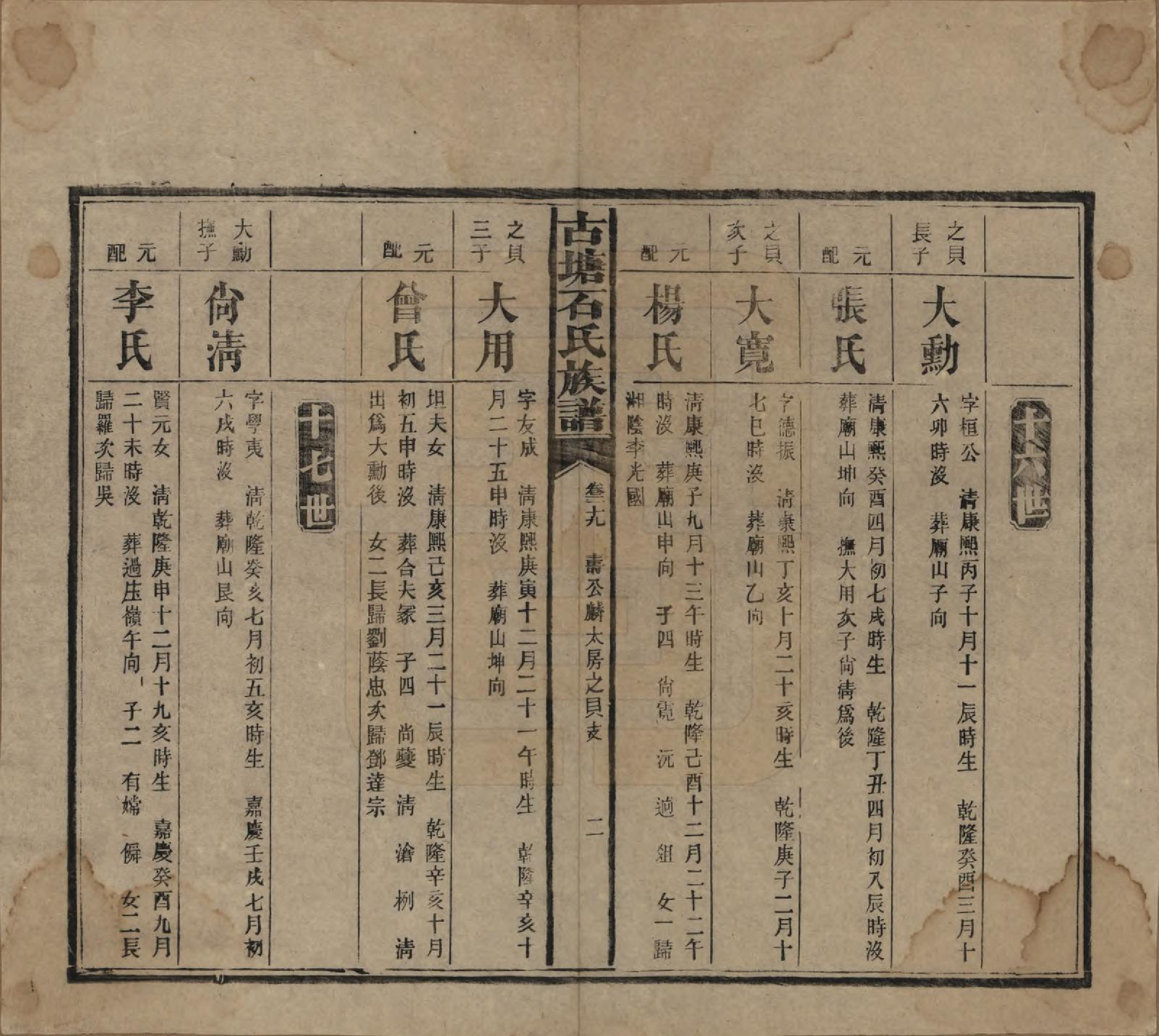 GTJP1312.石.湖南沅江.古塘石氏族谱.民国20年（1931）_029.pdf_第2页