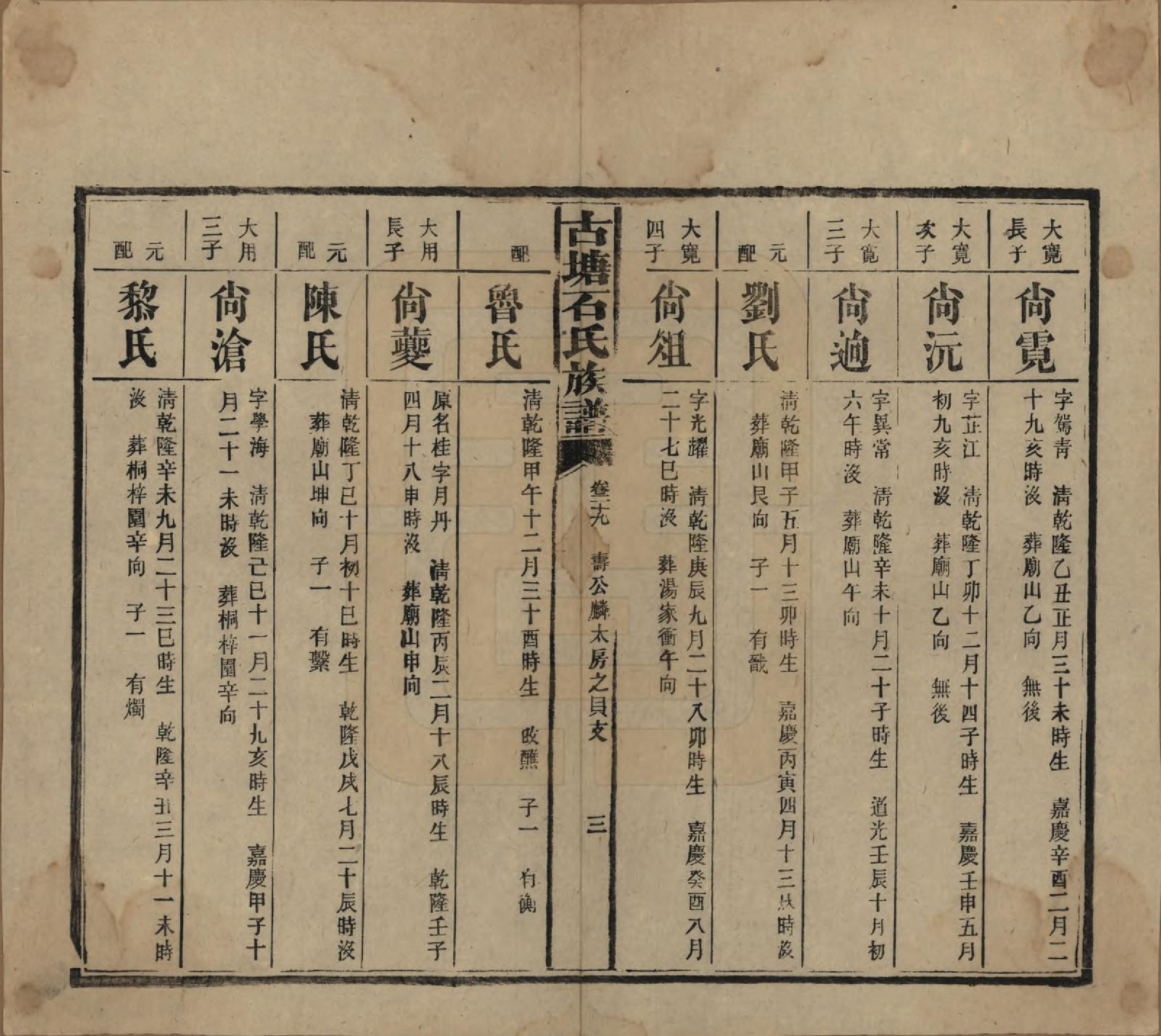 GTJP1312.石.湖南沅江.古塘石氏族谱.民国20年（1931）_029.pdf_第3页