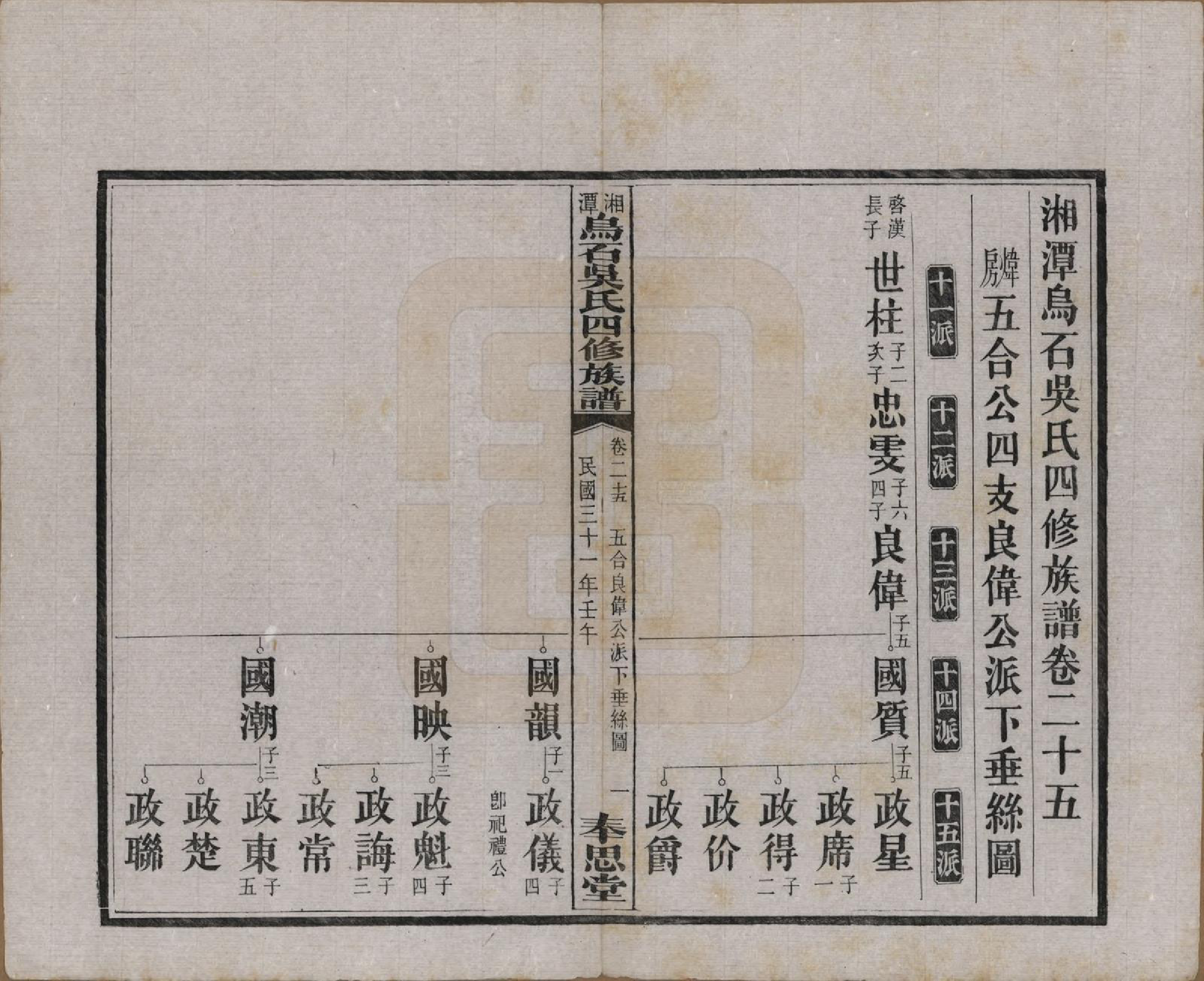 GTJP1662.吴.湖南湘潭.湘潭乌石吴氏四修族谱五十九卷.民国三十一年（1942）_025.pdf_第2页