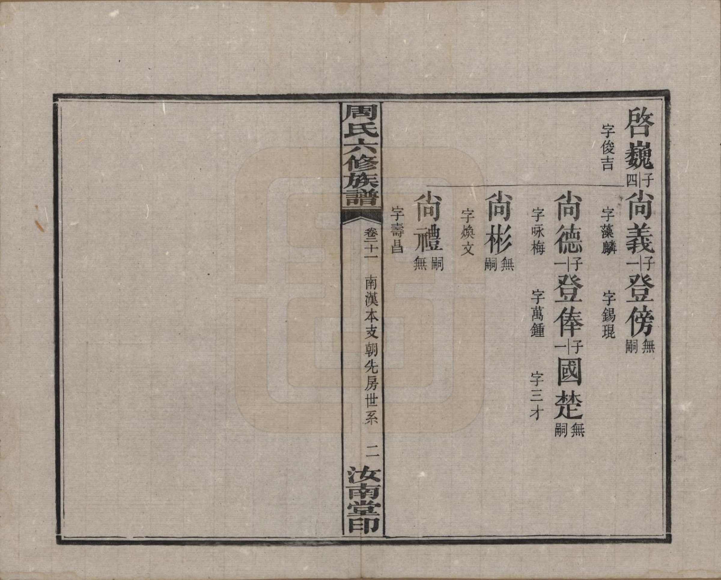 GTJP2279.周.湖南长沙.长沙榔黎周氏六修族谱.民国12年[1923]_021.pdf_第2页