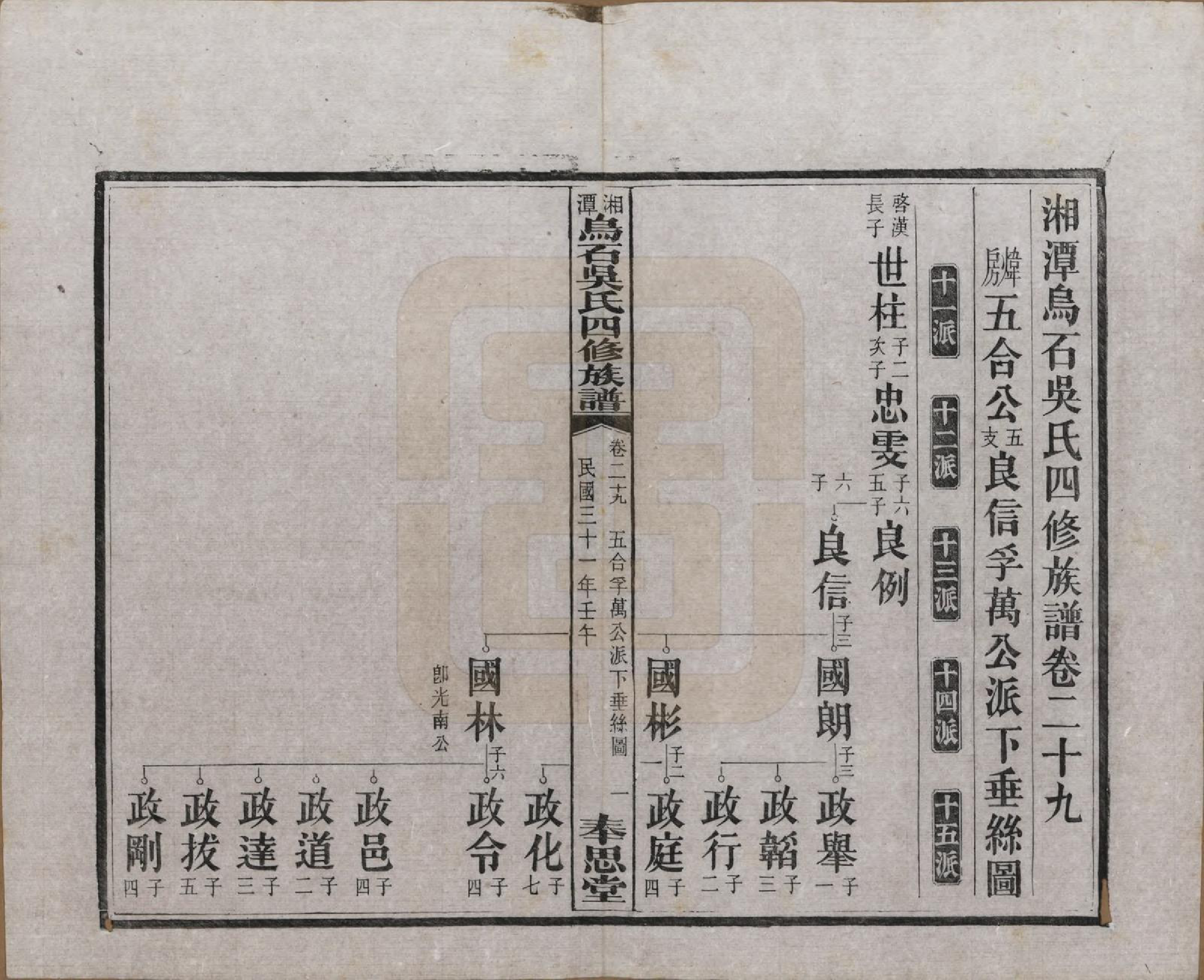 GTJP1662.吴.湖南湘潭.湘潭乌石吴氏四修族谱五十九卷.民国三十一年（1942）_029.pdf_第2页