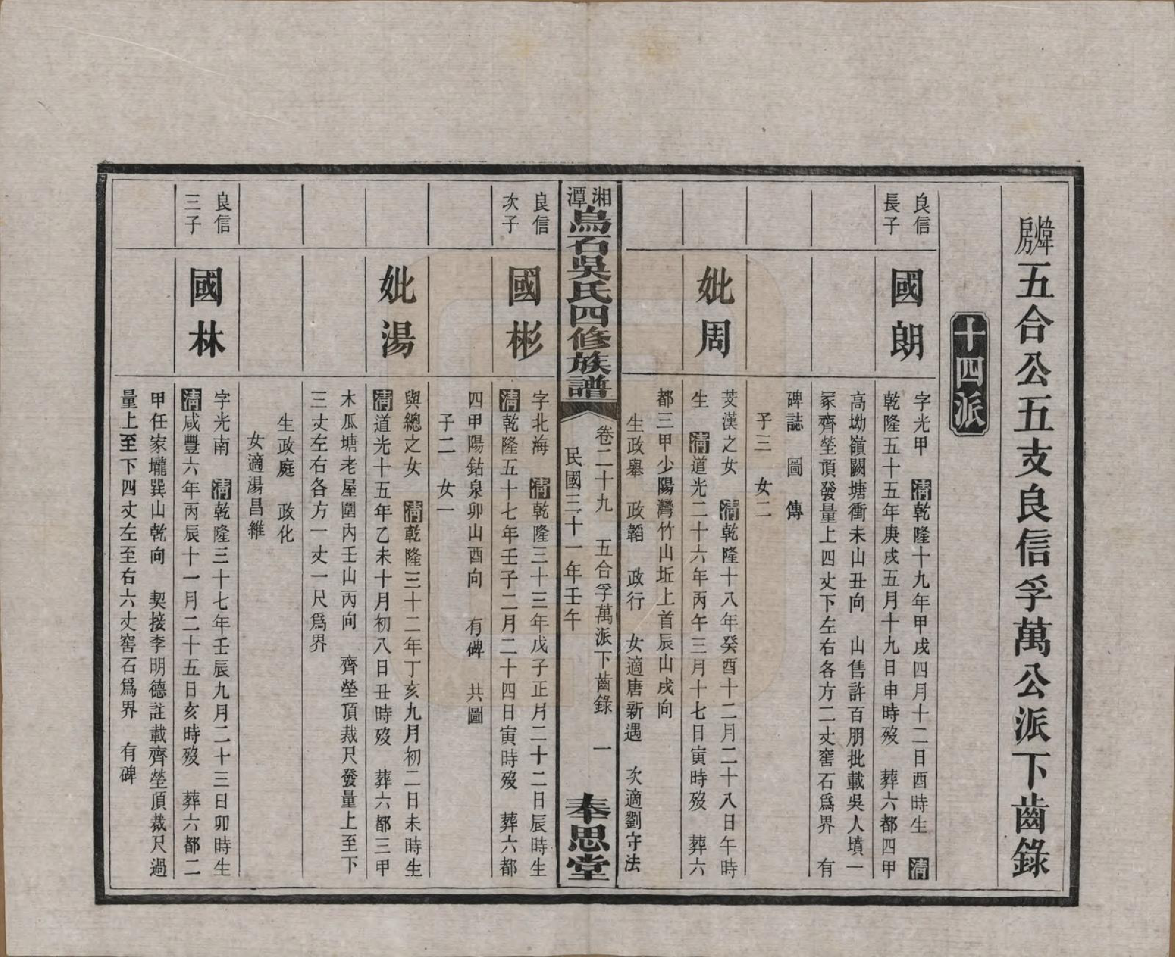 GTJP1662.吴.湖南湘潭.湘潭乌石吴氏四修族谱五十九卷.民国三十一年（1942）_029.pdf_第3页